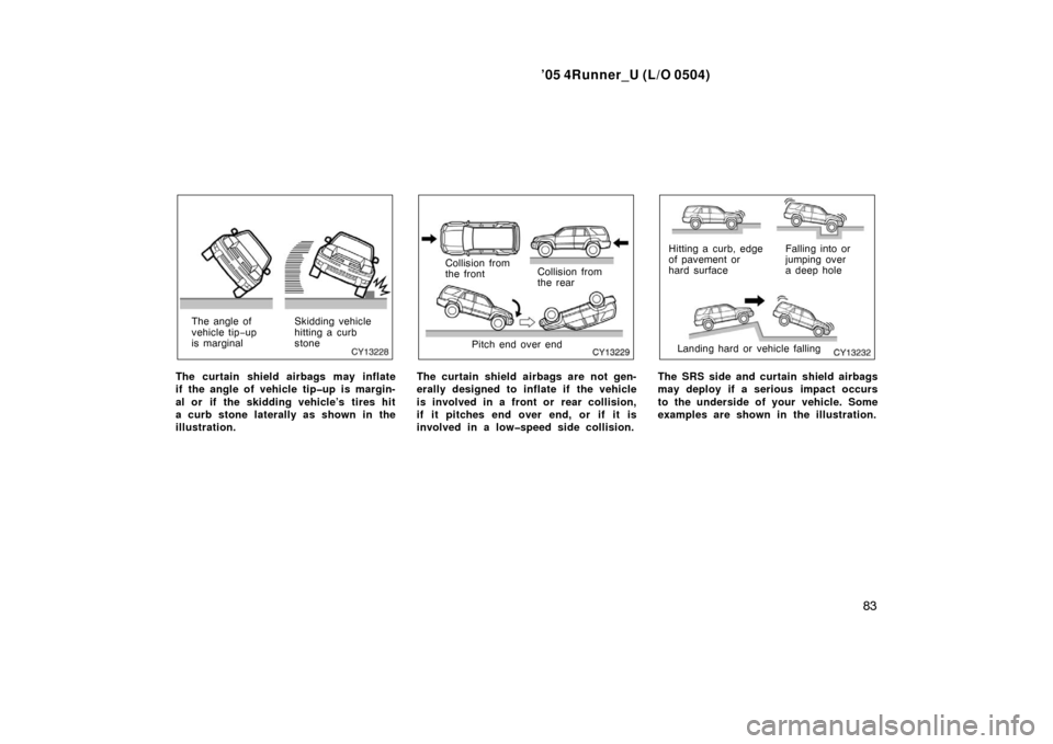 TOYOTA 4RUNNER 2005 N210 / 4.G Owners Manual ’05 4Runner_U (L/O 0504)
83
The angle of
vehicle tip−up
is marginal Skidding vehicle
hitting a curb
stone
The curtain shield airbags may inflate
if the angle of vehicle tip�up is margin-
al or  if