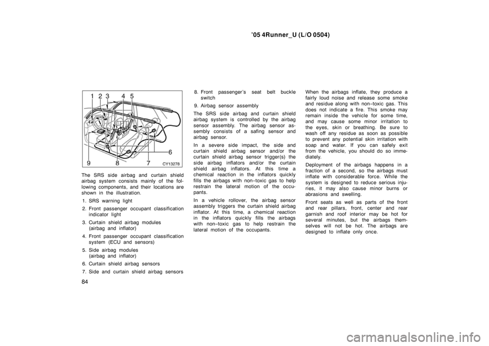 TOYOTA 4RUNNER 2005 N210 / 4.G Owners Manual ’05 4Runner_U (L/O 0504)
84
The SRS side airbag and curtain shield
airbag system consists mainly of the fol-
lowing components, and their  locations are
shown in the illustration.
1. SRS warning lig
