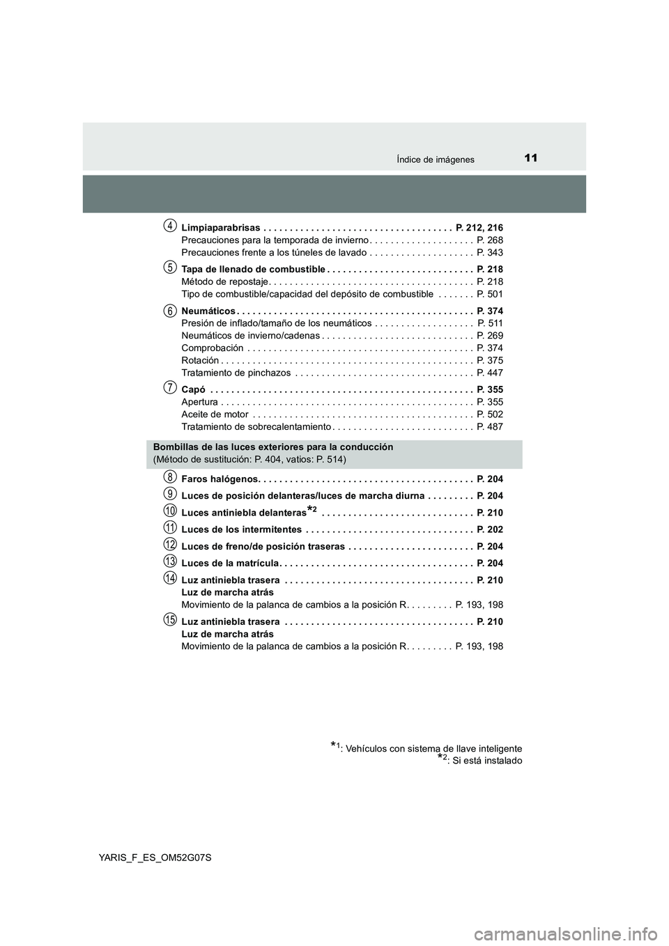 TOYOTA YARIS 2016  Manual del propietario (in Spanish) 11Índice de imágenes
YARIS_F_ES_OM52G07S 
Limpiaparabrisas . . . . . . . . . . . . . . . . . . . . . . . . . . . . . . . . . . . .  P. 212, 216 
Precauciones para la temporada de invierno . . . . . 
