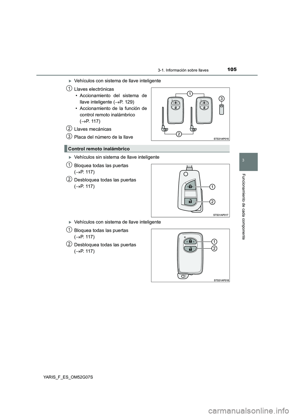 TOYOTA YARIS 2016  Manual del propietario (in Spanish) 1053-1. Información sobre llaves
3
Funcionamiento de cada componente
YARIS_F_ES_OM52G07S
Vehículos con sistema de llave inteligente 
Llaves electrónicas 
• Accionamiento del sistema de
llave i