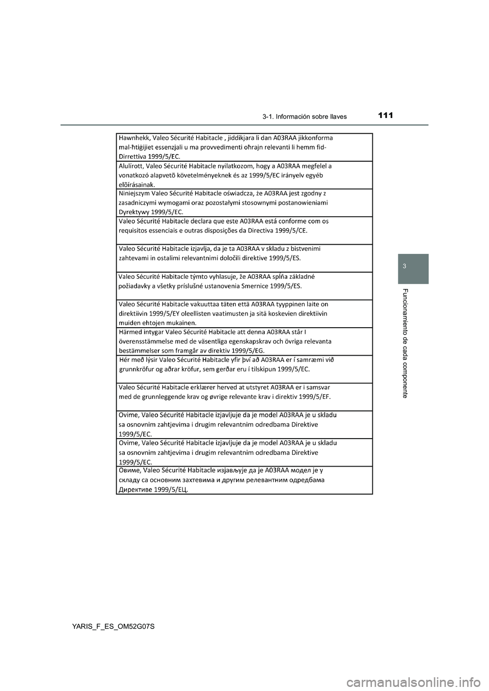 TOYOTA YARIS 2016  Manual del propietario (in Spanish) 1113-1. Información sobre llaves
3
Funcionamiento de cada componente
YARIS_F_ES_OM52G07S 