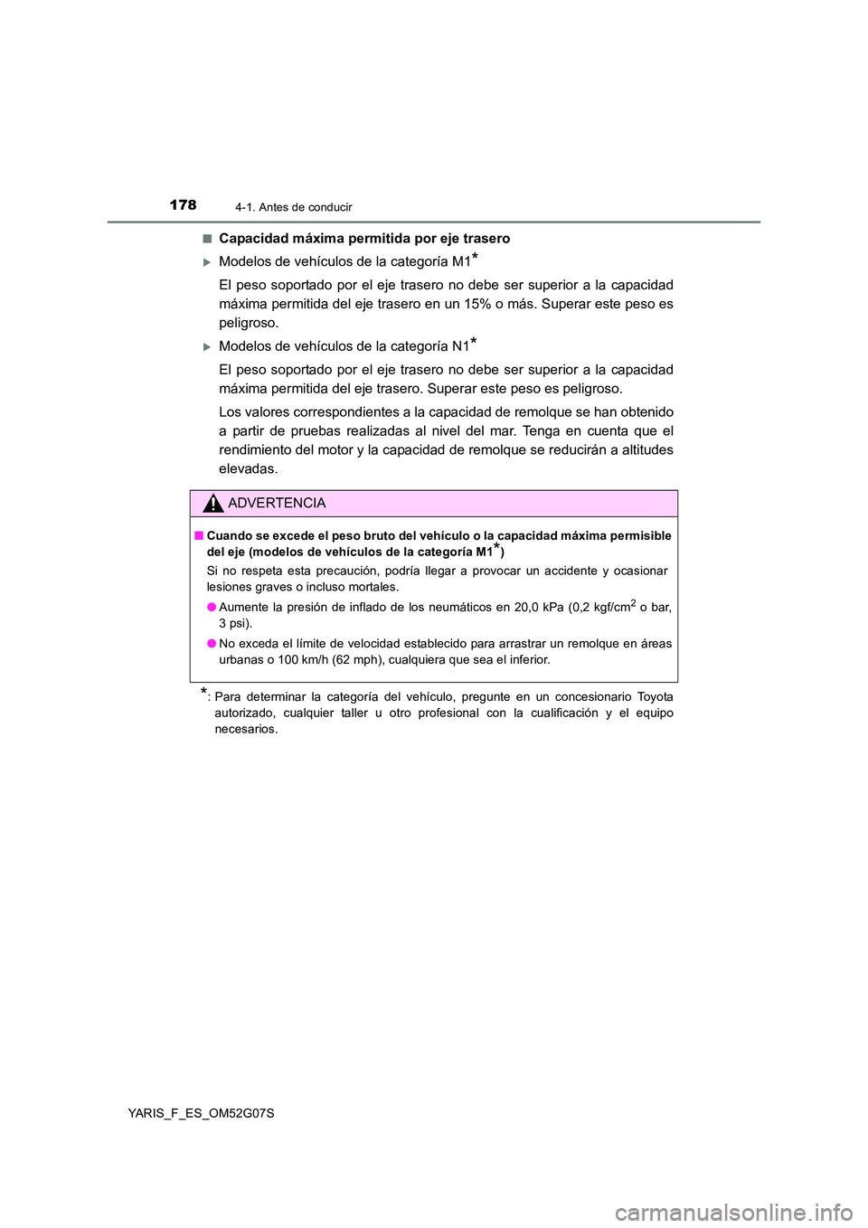 TOYOTA YARIS 2016 Manual del propietario (in Spanish) 1784-1. Antes de conducir
YARIS_F_ES_OM52G07S
■Capacidad máxima permitida por eje trasero
Modelos de vehículos de la categoría M1*
El peso soportado por el eje trasero no debe ser superior a TOYOTA YARIS 2016 Manual del propietario (in Spanish) 1784-1. Antes de conducir
YARIS_F_ES_OM52G07S
■Capacidad máxima permitida por eje trasero
Modelos de vehículos de la categoría M1*
El peso soportado por el eje trasero no debe ser superior a