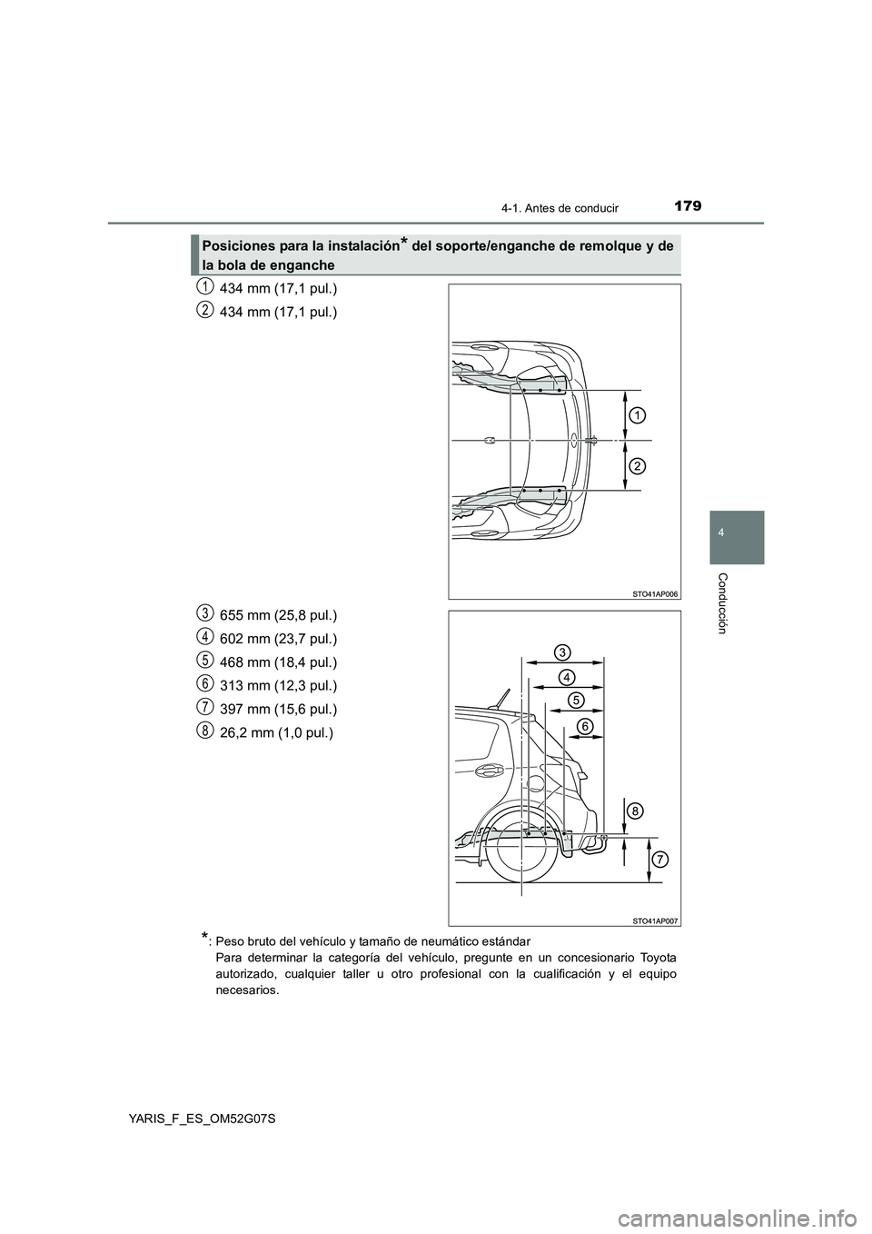 TOYOTA YARIS 2016 Manual del propietario (in Spanish) 1794-1. Antes de conducir
4
Conducción
YARIS_F_ES_OM52G07S
434 mm (17,1 pul.)
434 mm (17,1 pul.)
655 mm (25,8 pul.)
602 mm (23,7 pul.)
468 mm (18,4 pul.)
313 mm (12,3 pul.)
397 mm (15,6 pul.)
2 TOYOTA YARIS 2016 Manual del propietario (in Spanish) 1794-1. Antes de conducir
4
Conducción
YARIS_F_ES_OM52G07S
434 mm (17,1 pul.)
434 mm (17,1 pul.)
655 mm (25,8 pul.)
602 mm (23,7 pul.)
468 mm (18,4 pul.)
313 mm (12,3 pul.)
397 mm (15,6 pul.)
2