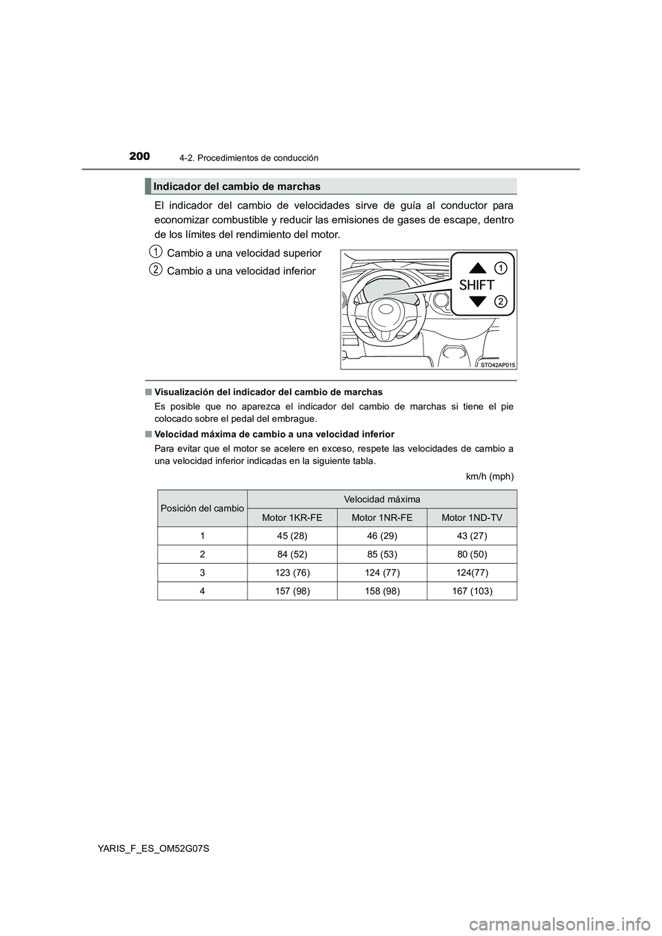 TOYOTA YARIS 2016  Manual del propietario (in Spanish) 2004-2. Procedimientos de conducción
YARIS_F_ES_OM52G07S
El indicador del cambio de velocidades sirve de guía al conductor para 
economizar combustible y reducir las emisiones de gases de escape, de