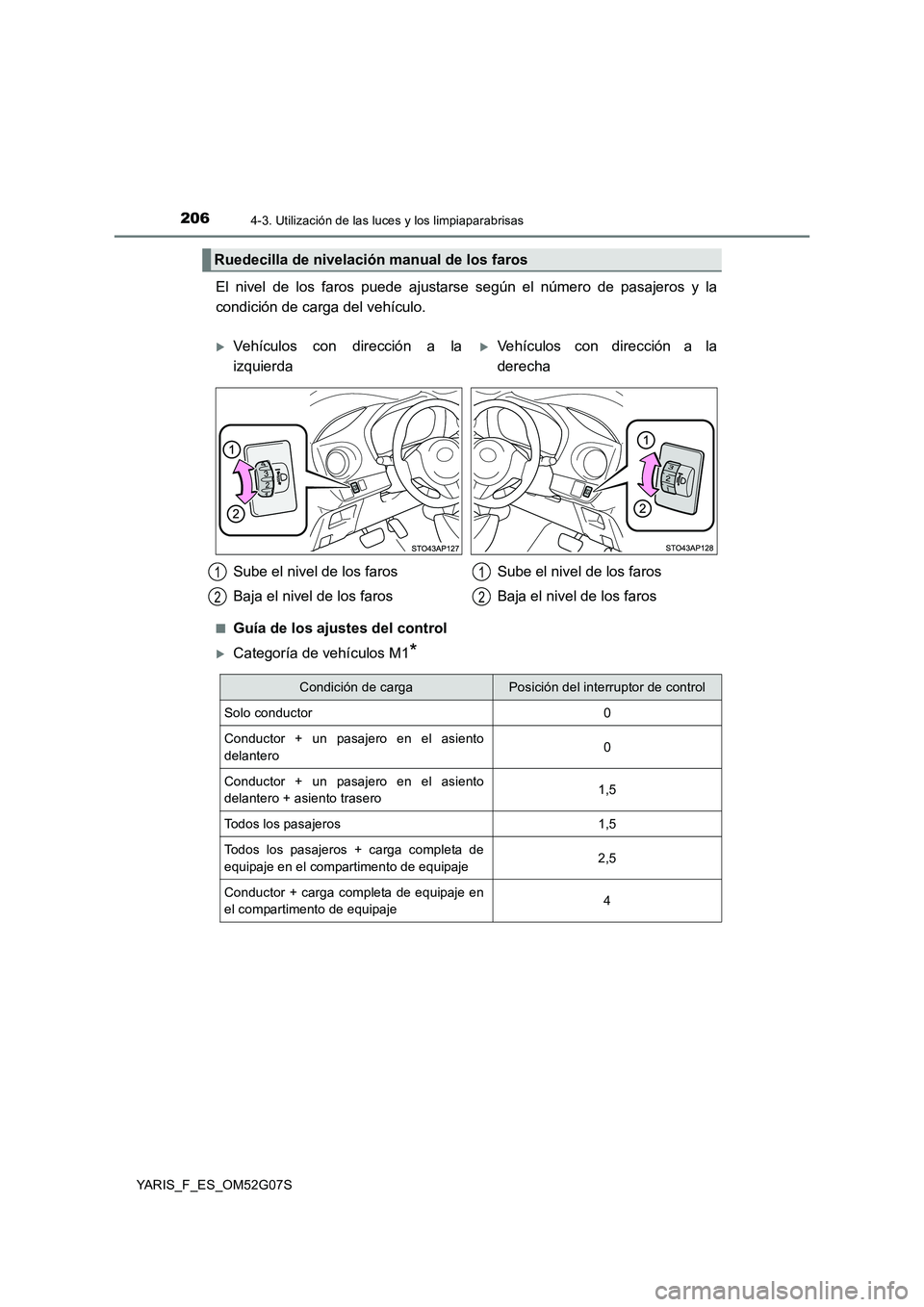 TOYOTA YARIS 2016  Manual del propietario (in Spanish) 2064-3. Utilización de las luces y los limpiaparabrisas
YARIS_F_ES_OM52G07S
El nivel de los faros puede ajustarse según el número de pasajeros y la 
condición de carga del vehículo.
■Guía de l
