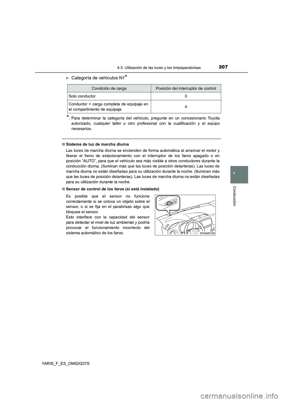 TOYOTA YARIS 2016  Manual del propietario (in Spanish) 2074-3. Utilización de las luces y los limpiaparabrisas
4
Conducción
YARIS_F_ES_OM52G07S
Categoría de vehículos N1* 
*: Para determinar la categoría del vehículo, pregunte en un concesionario