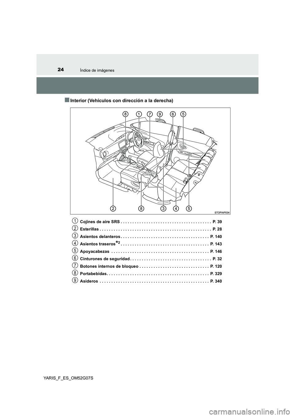 TOYOTA YARIS 2016  Manual del propietario (in Spanish) 24Índice de imágenes
YARIS_F_ES_OM52G07S
■Interior (Vehículos con dirección a la derecha)
Cojines de aire SRS . . . . . . . . . . . . . . . . . . . . . . . . . . . . . . . . . . . . . . .  P. 39
