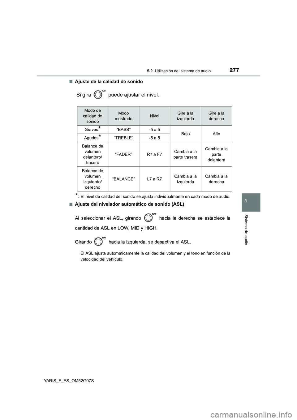 TOYOTA YARIS 2016  Manual del propietario (in Spanish) 2775-2. Utilización del sistema de audio
5
Sistema de audio
YARIS_F_ES_OM52G07S 
■Ajuste de la calidad de sonido
Si gira   puede ajustar el nivel.
*: El nivel de calidad del sonido se ajusta indivi