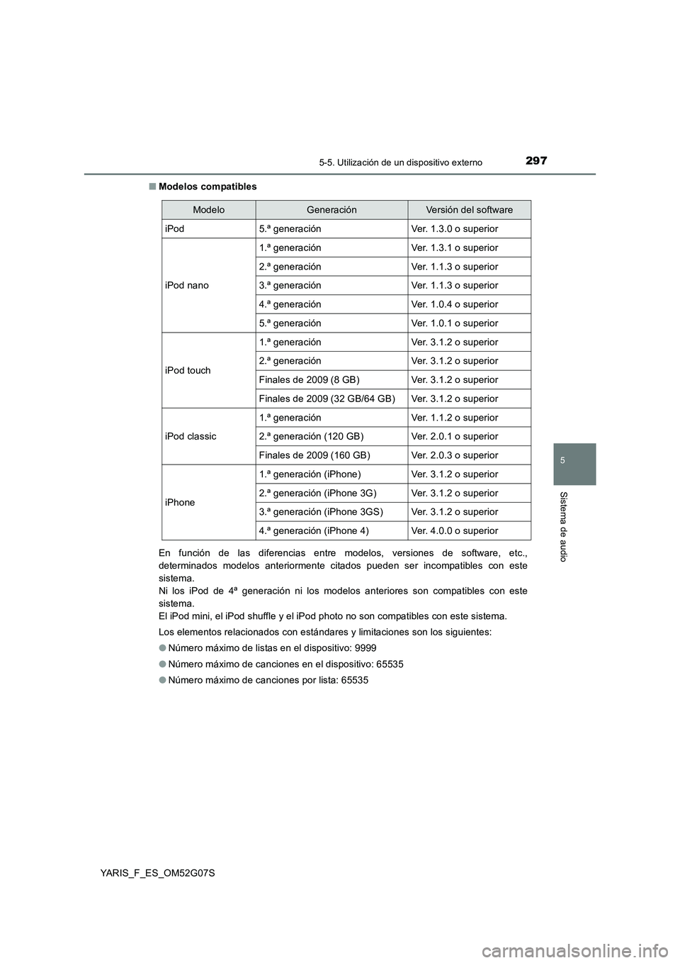 TOYOTA YARIS 2016 Manual del propietario (in Spanish) 2975-5. Utilización de un dispositivo externo
5
Sistema de audio
YARIS_F_ES_OM52G07S
■ Modelos compatibles
En función de las diferencias entre modelos, versiones de software, etc.,
determinados TOYOTA YARIS 2016 Manual del propietario (in Spanish) 2975-5. Utilización de un dispositivo externo
5
Sistema de audio
YARIS_F_ES_OM52G07S
■ Modelos compatibles
En función de las diferencias entre modelos, versiones de software, etc.,
determinados