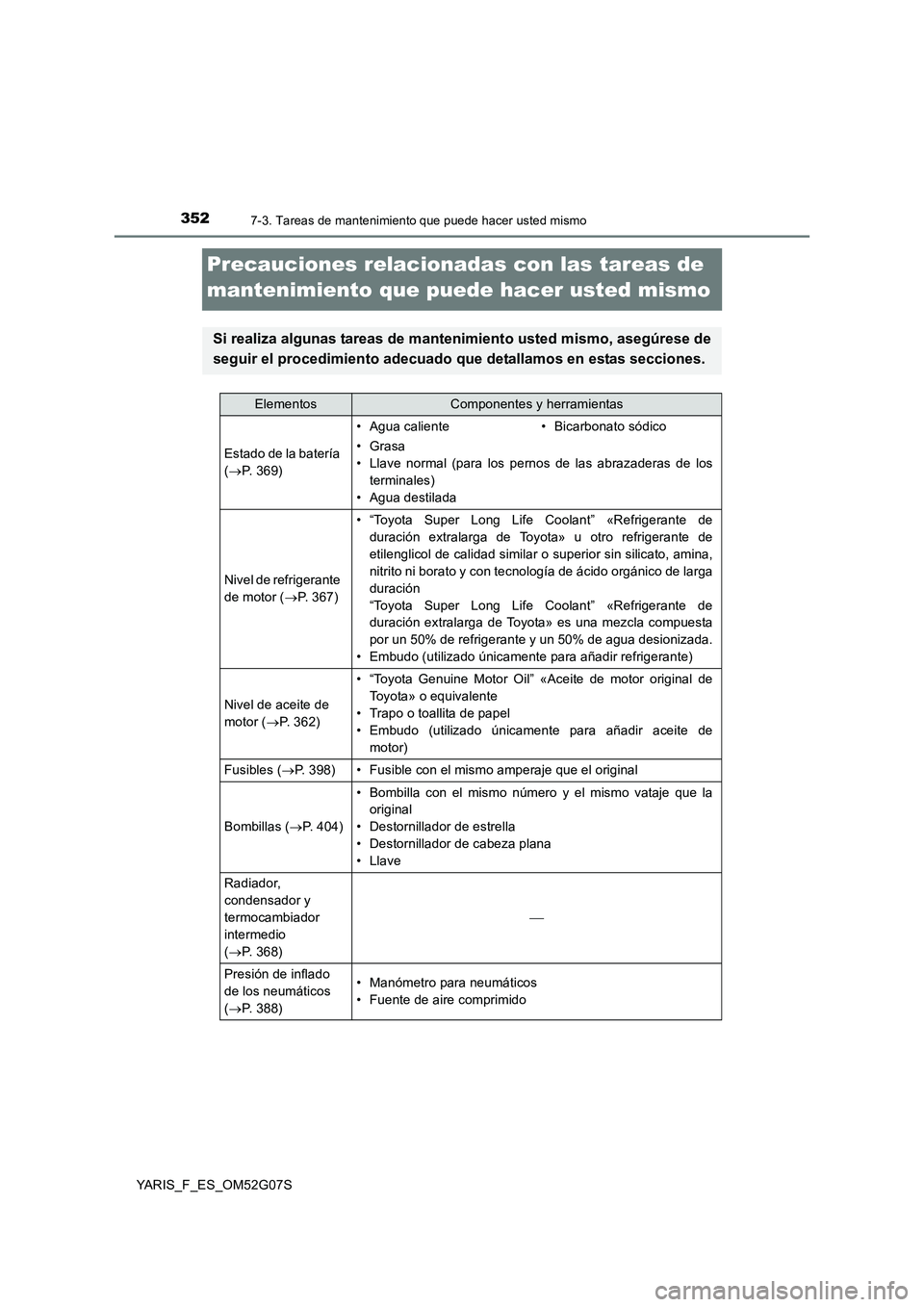 TOYOTA YARIS 2016  Manual del propietario (in Spanish) 3527-3. Tareas de mantenimiento que puede hacer usted mismo
YARIS_F_ES_OM52G07S
Precauciones relacionadas con las tareas de  
mantenimiento que puede hacer usted mismo
Si realiza algunas tareas de man