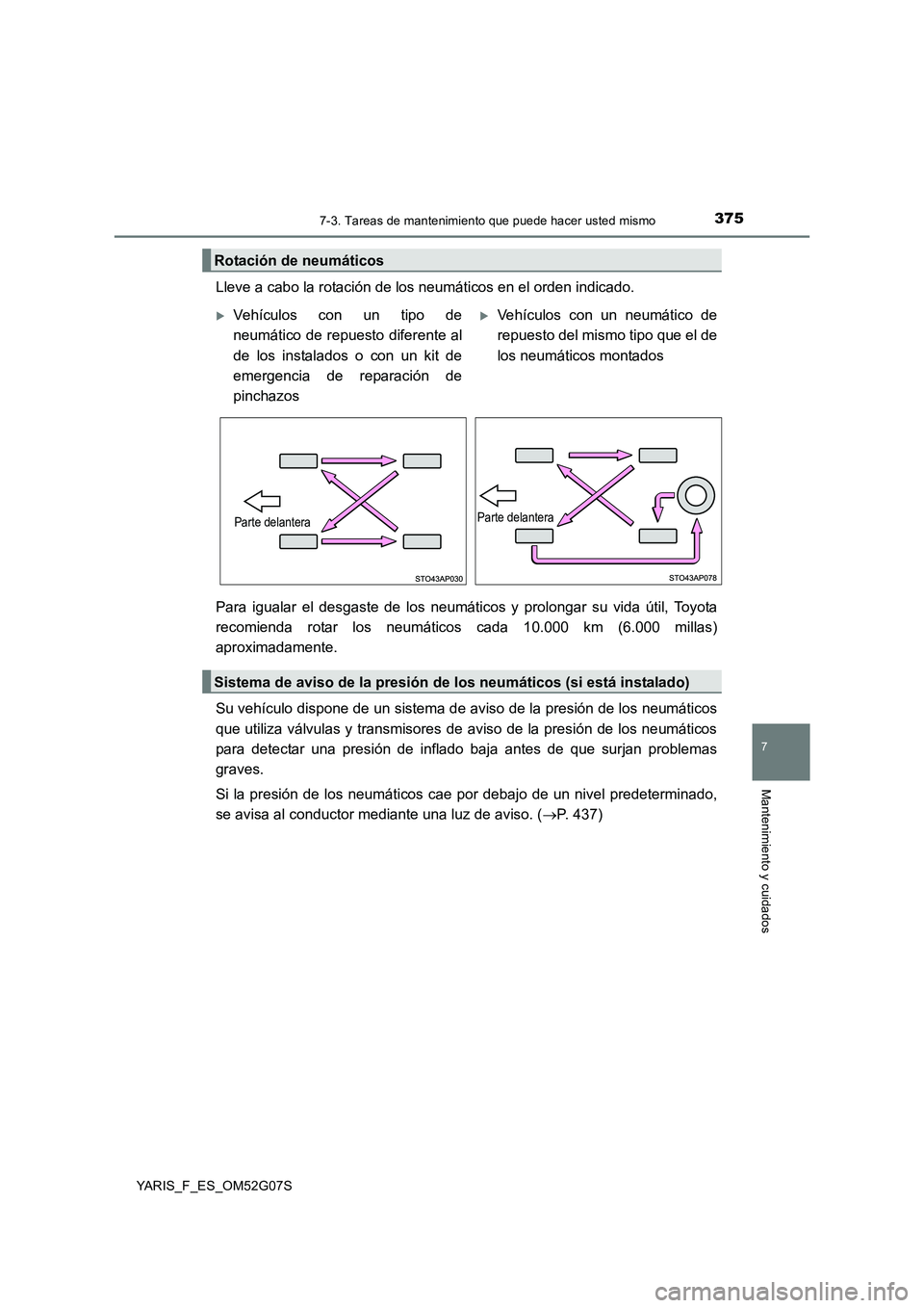 TOYOTA YARIS 2016  Manual del propietario (in Spanish) 3757-3. Tareas de mantenimiento que puede hacer usted mismo
7
Mantenimiento y cuidados
YARIS_F_ES_OM52G07S
Lleve a cabo la rotación de los neumáticos en el orden indicado. 
Para igualar el desgaste 