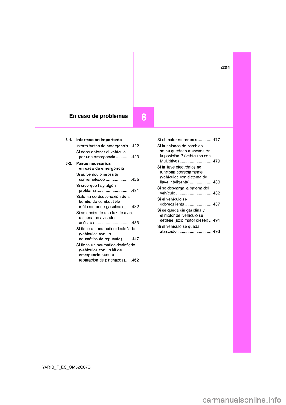 TOYOTA YARIS 2016 Manual del propietario (in Spanish) 421
8En caso de problemas
YARIS_F_ES_OM52G07S
8-1. Información importante
Intermitentes de emergencia ...422
Si debe detener el vehículo
por una emergencia ..............423
8-2. Pasos necesar TOYOTA YARIS 2016 Manual del propietario (in Spanish) 421
8En caso de problemas
YARIS_F_ES_OM52G07S
8-1. Información importante
Intermitentes de emergencia ...422
Si debe detener el vehículo
por una emergencia ..............423
8-2. Pasos necesar
