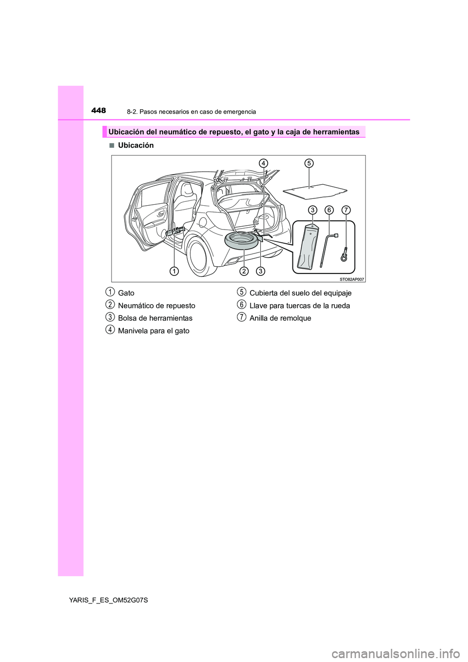 TOYOTA YARIS 2016  Manual del propietario (in Spanish) 4488-2. Pasos necesarios en caso de emergencia
YARIS_F_ES_OM52G07S 
■Ubicación
Ubicación del neumático de repuesto, el gato y la caja de herramientas
Gato 
Neumático de repuesto
Bolsa de herrami