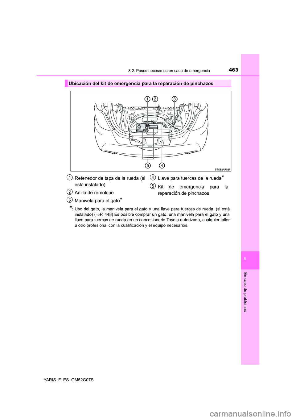 TOYOTA YARIS 2016  Manual del propietario (in Spanish) 4638-2. Pasos necesarios en caso de emergencia
8
En caso de problemas
YARIS_F_ES_OM52G07S
*: Uso del gato, la manivela para el gato y una llave para tuercas de rueda. (si está 
instalado) ( P. 448
