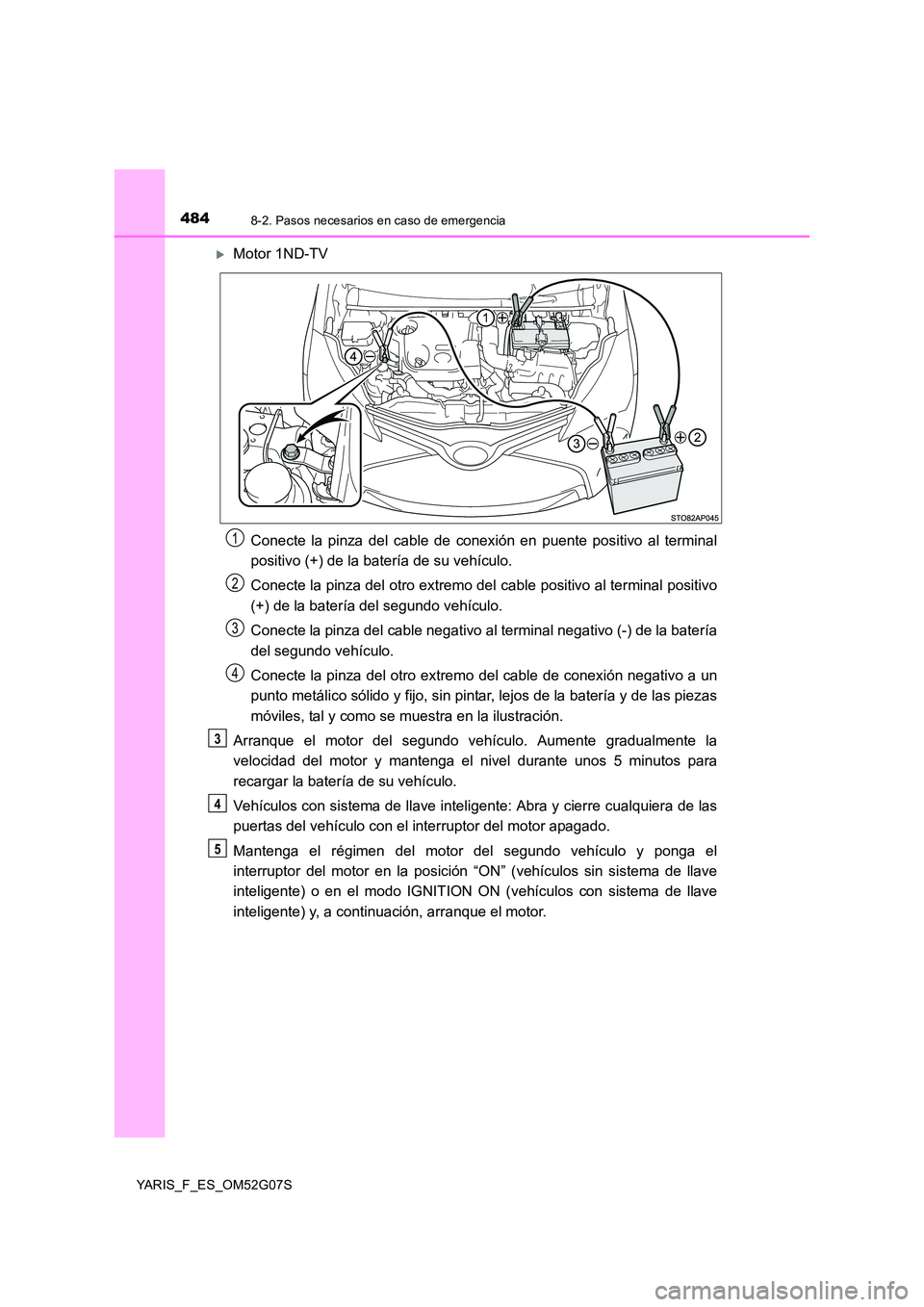 TOYOTA YARIS 2016 Manual del propietario (in Spanish) 4848-2. Pasos necesarios en caso de emergencia
YARIS_F_ES_OM52G07S
Motor 1ND-TV
Conecte la pinza del cable de conexión en puente positivo al terminal
positivo (+) de la batería de su vehículo. TOYOTA YARIS 2016 Manual del propietario (in Spanish) 4848-2. Pasos necesarios en caso de emergencia
YARIS_F_ES_OM52G07S
Motor 1ND-TV
Conecte la pinza del cable de conexión en puente positivo al terminal
positivo (+) de la batería de su vehículo.