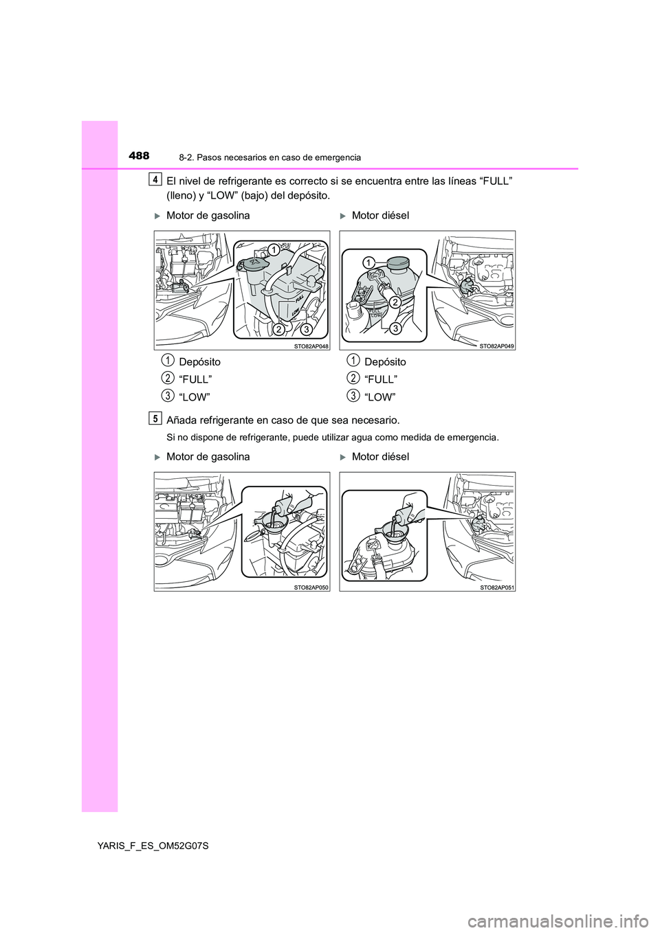 TOYOTA YARIS 2016 Manual del propietario (in Spanish) 4888-2. Pasos necesarios en caso de emergencia
YARIS_F_ES_OM52G07S
El nivel de refrigerante es correcto si se encuentra entre las líneas “FULL”
(lleno) y “LOW” (bajo) del depósito.
Añada TOYOTA YARIS 2016 Manual del propietario (in Spanish) 4888-2. Pasos necesarios en caso de emergencia
YARIS_F_ES_OM52G07S
El nivel de refrigerante es correcto si se encuentra entre las líneas “FULL”
(lleno) y “LOW” (bajo) del depósito.
Añada