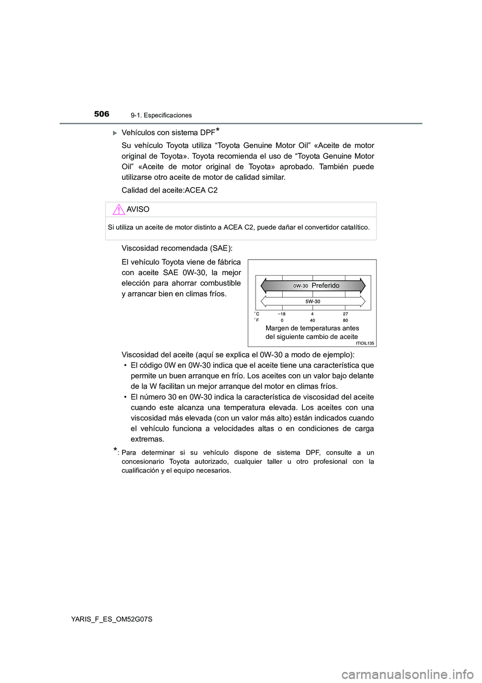 TOYOTA YARIS 2016 Manual del propietario (in Spanish) 5069-1. Especificaciones
YARIS_F_ES_OM52G07S
Vehículos con sistema DPF*
Su vehículo Toyota utiliza “Toyota Genuine Motor Oil” «Aceite de motor
original de Toyota». Toyota recomienda el uso TOYOTA YARIS 2016 Manual del propietario (in Spanish) 5069-1. Especificaciones
YARIS_F_ES_OM52G07S
Vehículos con sistema DPF*
Su vehículo Toyota utiliza “Toyota Genuine Motor Oil” «Aceite de motor
original de Toyota». Toyota recomienda el uso