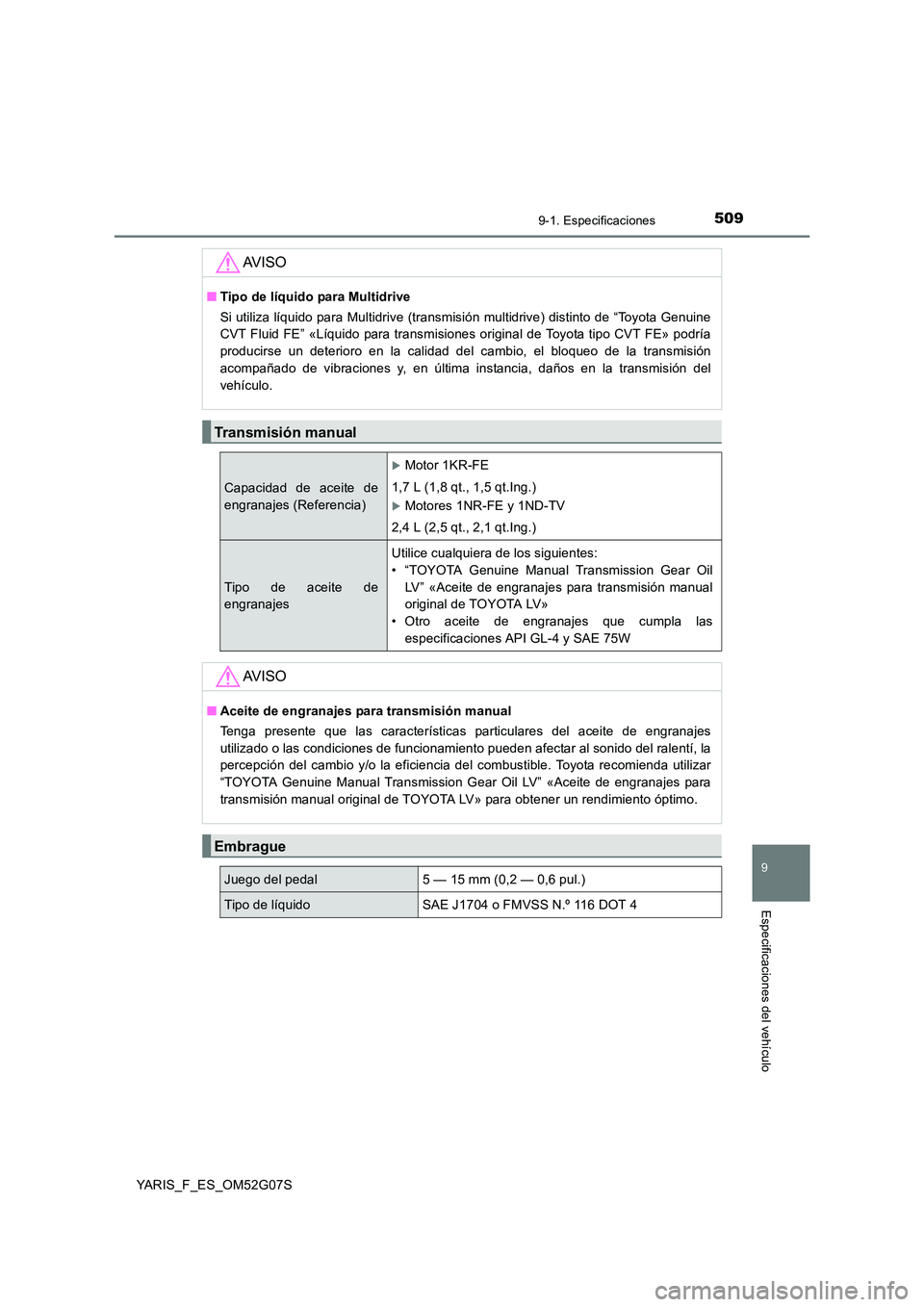 TOYOTA YARIS 2016 Manual del propietario (in Spanish) 5099-1. Especificaciones
9
Especificaciones del vehículo
YARIS_F_ES_OM52G07S
AV I S O
■Tipo de líquido para Multidrive
Si utiliza líquido para Multidrive (transmisión multidrive) distinto de TOYOTA YARIS 2016 Manual del propietario (in Spanish) 5099-1. Especificaciones
9
Especificaciones del vehículo
YARIS_F_ES_OM52G07S
AV I S O
■Tipo de líquido para Multidrive
Si utiliza líquido para Multidrive (transmisión multidrive) distinto de