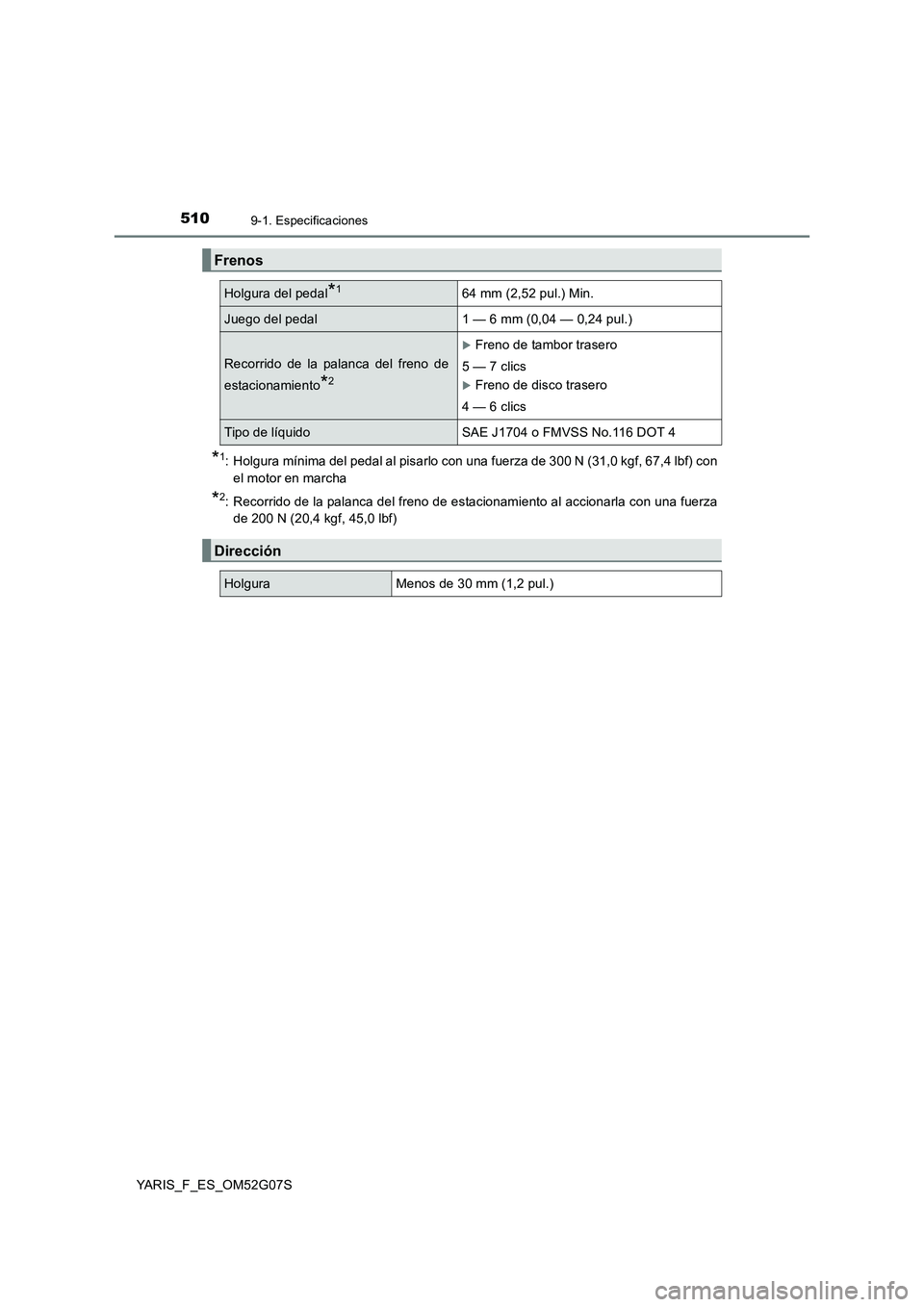 TOYOTA YARIS 2016 Manual del propietario (in Spanish) 5109-1. Especificaciones
YARIS_F_ES_OM52G07S
*1: Holgura mínima del pedal al pisarlo con una fuerza de 300 N (31,0 kgf, 67,4 lbf) con
el motor en marcha
*2: Recorrido de la palanca del freno de esta TOYOTA YARIS 2016 Manual del propietario (in Spanish) 5109-1. Especificaciones
YARIS_F_ES_OM52G07S
*1: Holgura mínima del pedal al pisarlo con una fuerza de 300 N (31,0 kgf, 67,4 lbf) con
el motor en marcha
*2: Recorrido de la palanca del freno de esta