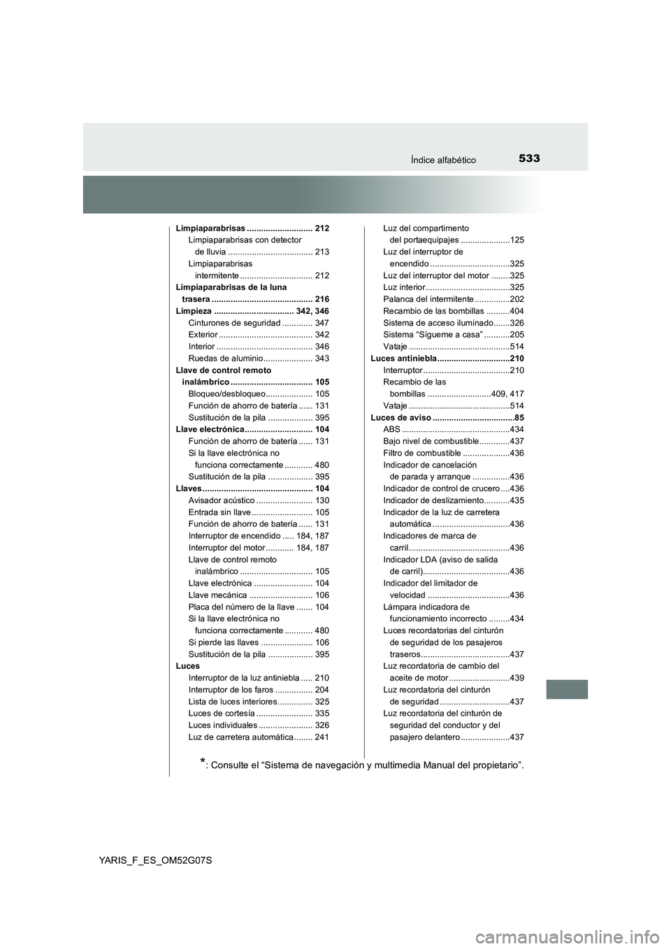 TOYOTA YARIS 2016 Manual del propietario (in Spanish) 533Índice alfabético
YARIS_F_ES_OM52G07S
Limpiaparabrisas ............................ 212
Limpiaparabrisas con detector
de lluvia .................................... 213
Limpiaparabrisas
inte TOYOTA YARIS 2016 Manual del propietario (in Spanish) 533Índice alfabético
YARIS_F_ES_OM52G07S
Limpiaparabrisas ............................ 212
Limpiaparabrisas con detector
de lluvia .................................... 213
Limpiaparabrisas
inte