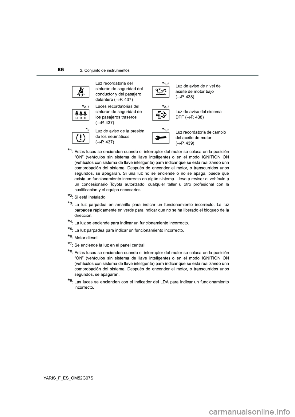 TOYOTA YARIS 2016 Manual del propietario (in Spanish) 862. Conjunto de instrumentos
YARIS_F_ES_OM52G07S
*1: Estas luces se encienden cuando el interruptor del motor se coloca en la posición
“ON” (vehículos sin sistema de llave inteligente) o en el TOYOTA YARIS 2016 Manual del propietario (in Spanish) 862. Conjunto de instrumentos
YARIS_F_ES_OM52G07S
*1: Estas luces se encienden cuando el interruptor del motor se coloca en la posición
“ON” (vehículos sin sistema de llave inteligente) o en el