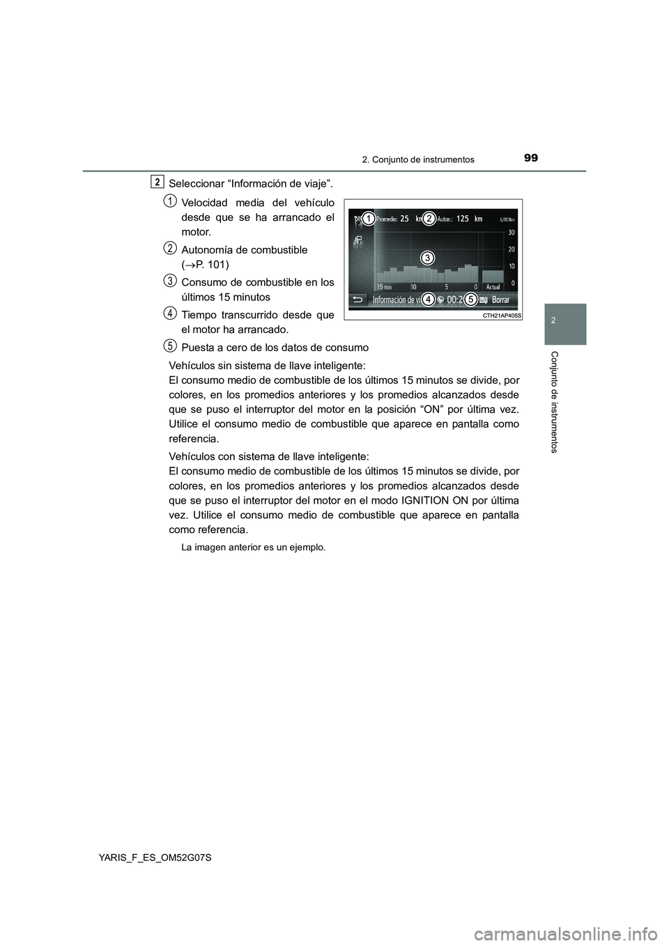 TOYOTA YARIS 2016  Manual del propietario (in Spanish) 992. Conjunto de instrumentos
2
Conjunto de instrumentos
YARIS_F_ES_OM52G07S
Seleccionar “Información de viaje”. 
Velocidad media del vehículo 
desde que se ha arrancado el
motor. 
Autonomía de