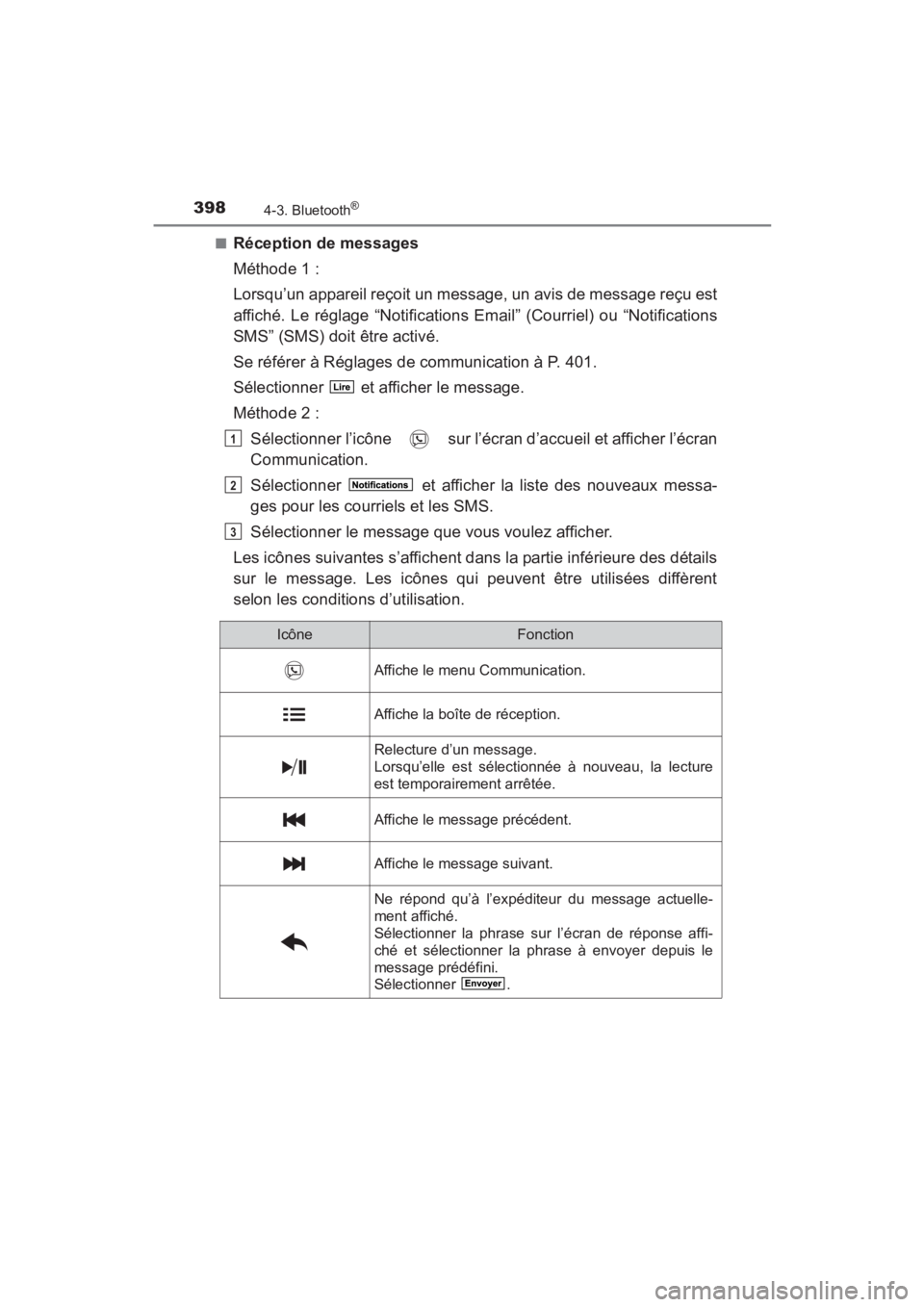 TOYOTA YARIS 2016  Manuel du propriétaire (in French) 398
YARIS_SEDAN_OM_OM99M19z_(D)
4-3. Bluetooth®
■Réception de messages
Méthode 1 :
Lorsqu’un appareil reçoit un message, un avis de message reçu est
affiché. Le réglage “Notifications Ema