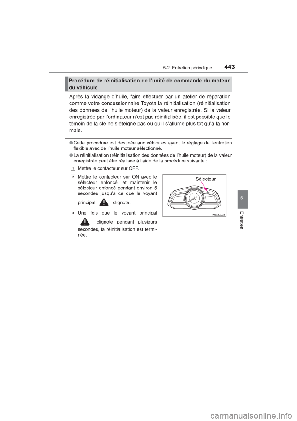 TOYOTA YARIS 2016 Manuel du propriétaire (in French) YARIS_SEDAN_OM_OM99M19z_(D)
4435-2. Entretien périodique
5
Entretien
Après la vidange d’huile, faire effectuer par un atelier de réparation
comme votre concessionnaire Toyota la réinitialisation TOYOTA YARIS 2016 Manuel du propriétaire (in French) YARIS_SEDAN_OM_OM99M19z_(D)
4435-2. Entretien périodique
5
Entretien
Après la vidange d’huile, faire effectuer par un atelier de réparation
comme votre concessionnaire Toyota la réinitialisation