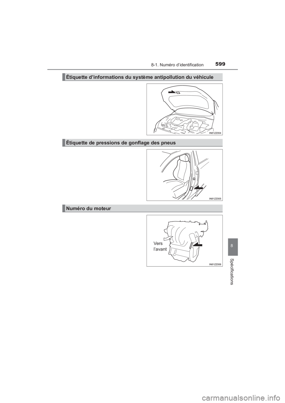 TOYOTA YARIS 2016 Manuel du propriétaire (in French) 5998-1. Numéro d’identification
YARIS_SEDAN_OM_OM99M19z_(D)
8
Spécifications
Étiquette d’informations du système antipollution du véhicule
Étiquette de pressions de gonflage des pneus
Numér TOYOTA YARIS 2016 Manuel du propriétaire (in French) 5998-1. Numéro d’identification
YARIS_SEDAN_OM_OM99M19z_(D)
8
Spécifications
Étiquette d’informations du système antipollution du véhicule
Étiquette de pressions de gonflage des pneus
Numér