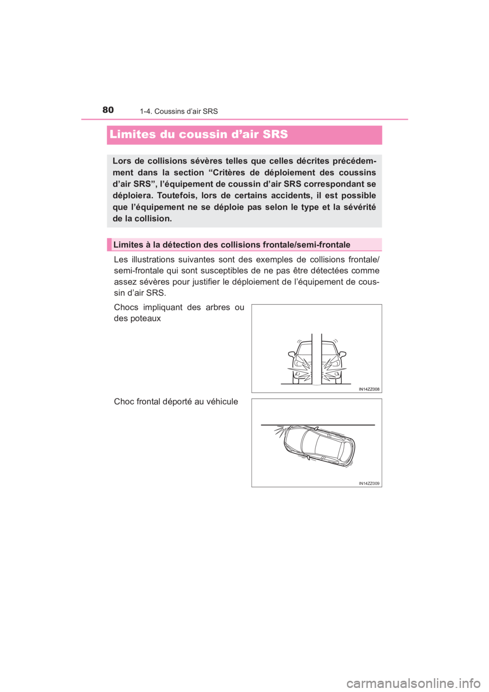 TOYOTA YARIS 2016 Manuel du propriétaire (in French) 80
YARIS_SEDAN_OM_OM99M19z_(D)
1-4. Coussins d’air SRS
Limites du coussin d’air SRS
Les illustrations suivantes sont des exemples de collisions frontale/
semi-frontale qui sont susceptibles de ne TOYOTA YARIS 2016 Manuel du propriétaire (in French) 80
YARIS_SEDAN_OM_OM99M19z_(D)
1-4. Coussins d’air SRS
Limites du coussin d’air SRS
Les illustrations suivantes sont des exemples de collisions frontale/
semi-frontale qui sont susceptibles de ne
