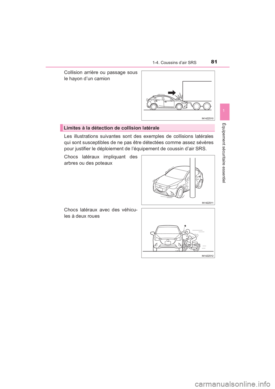 TOYOTA YARIS 2016 Manuel du propriétaire (in French) YARIS_SEDAN_OM_OM99M19z_(D)
811-4. Coussins d’air SRS
1
Équipement sécuritaire essentiel
Collision arrière ou passage sous
le hayon d’un camion
Les illustrations suivantes sont des exemples de TOYOTA YARIS 2016 Manuel du propriétaire (in French) YARIS_SEDAN_OM_OM99M19z_(D)
811-4. Coussins d’air SRS
1
Équipement sécuritaire essentiel
Collision arrière ou passage sous
le hayon d’un camion
Les illustrations suivantes sont des exemples de