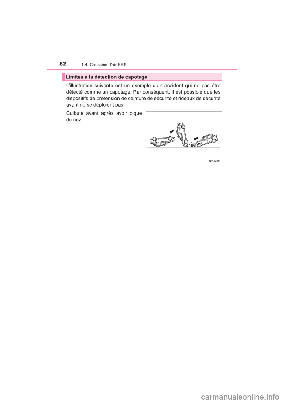 TOYOTA YARIS 2016 Manuel du propriétaire (in French) 82
YARIS_SEDAN_OM_OM99M19z_(D)
1-4. Coussins d’air SRS
L’illustration suivante est un exemple d’un accident qui ne pas être
détecté comme un capotage. Par conséquent, il est possible que les TOYOTA YARIS 2016 Manuel du propriétaire (in French) 82
YARIS_SEDAN_OM_OM99M19z_(D)
1-4. Coussins d’air SRS
L’illustration suivante est un exemple d’un accident qui ne pas être
détecté comme un capotage. Par conséquent, il est possible que les