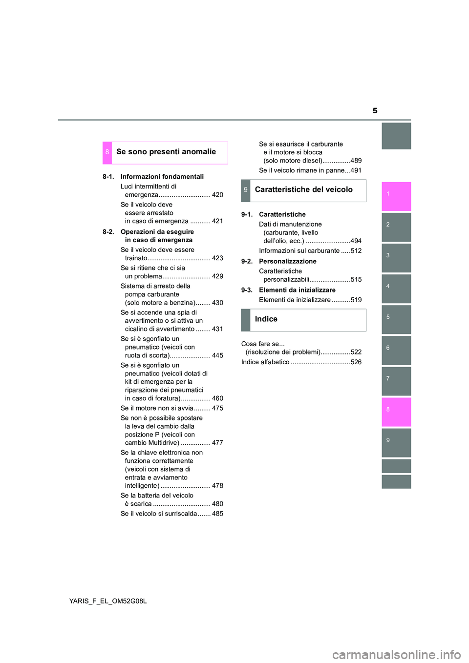 TOYOTA YARIS 2016  Manuale duso (in Italian) 5
1 
7 
8 
6 
5
4
3
2
9
YARIS_F_EL_OM52G08L 
8-1. Informazioni fondamentali 
Luci intermittenti di  
emergenza............................ 420 
Se il veicolo deve  
essere arrestato  
in caso di emerg
