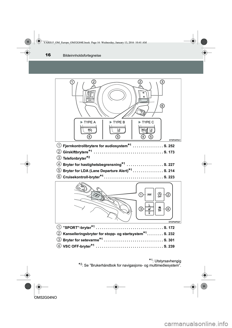 TOYOTA YARIS 2016 Instruksjoner for bruk (in Norwegian) 16Bildeinnholdsfortegnelse
OM52G04NOFjernkontrollbrytere for audiosystem
*1 . . . . . . . . . . . . . . . S. 252
Girskiftbrytere
*1 . . . . . . . . . . . . . . . . . . . . . . . . . . . . . . . . . . TOYOTA YARIS 2016 Instruksjoner for bruk (in Norwegian) 16Bildeinnholdsfortegnelse
OM52G04NOFjernkontrollbrytere for audiosystem
*1 . . . . . . . . . . . . . . . S. 252
Girskiftbrytere
*1 . . . . . . . . . . . . . . . . . . . . . . . . . . . . . . . . . .