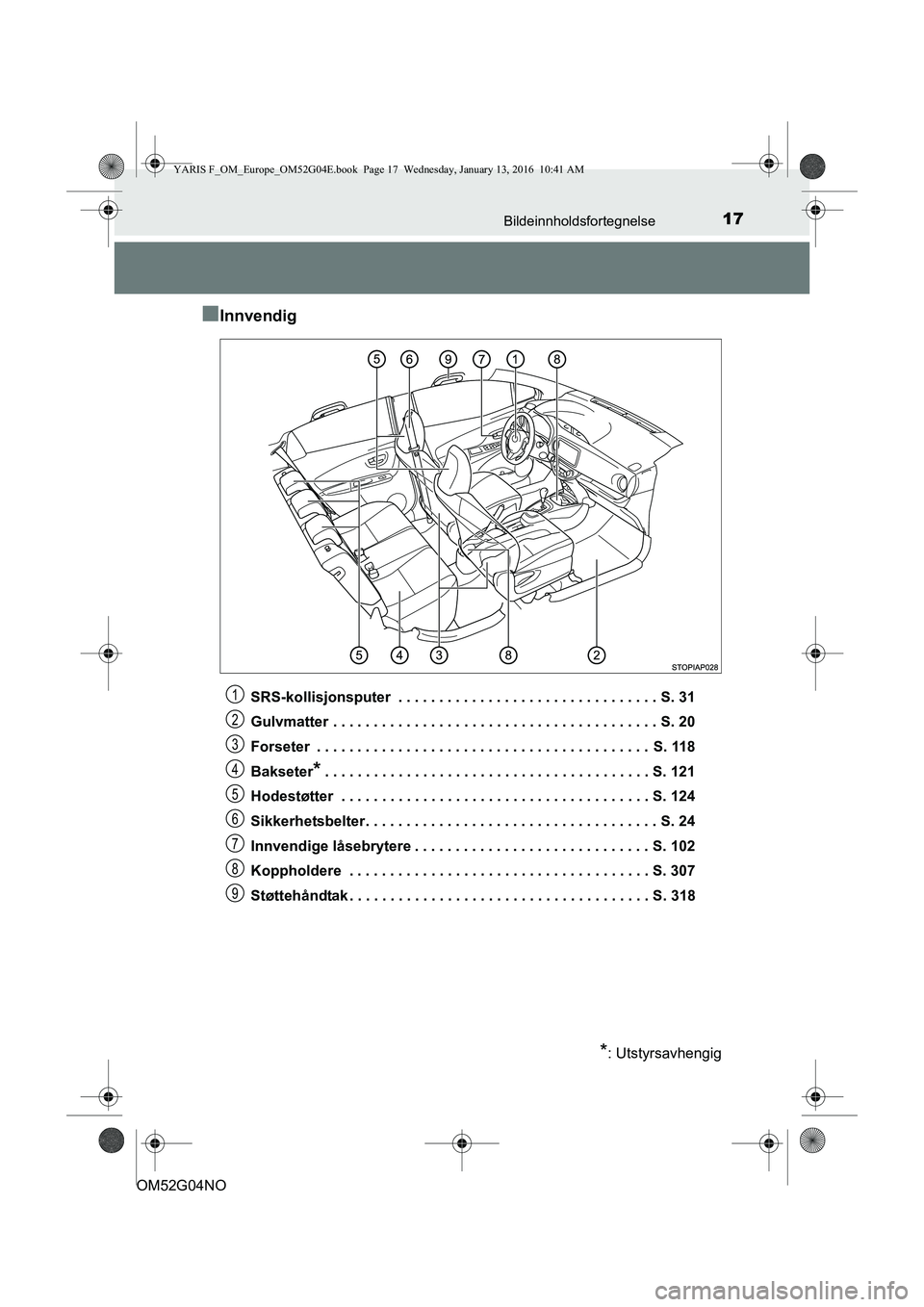TOYOTA YARIS 2016 Instruksjoner for bruk (in Norwegian) 17Bildeinnholdsfortegnelse
OM52G04NO
nInnvendig
SRS-kollisjonsputer . . . . . . . . . . . . . . . . . . . . . . . . . . . . . . . . S. 31
Gulvmatter . . . . . . . . . . . . . . . . . . . . . . . . . TOYOTA YARIS 2016 Instruksjoner for bruk (in Norwegian) 17Bildeinnholdsfortegnelse
OM52G04NO
nInnvendig
SRS-kollisjonsputer . . . . . . . . . . . . . . . . . . . . . . . . . . . . . . . . S. 31
Gulvmatter . . . . . . . . . . . . . . . . . . . . . . . . .