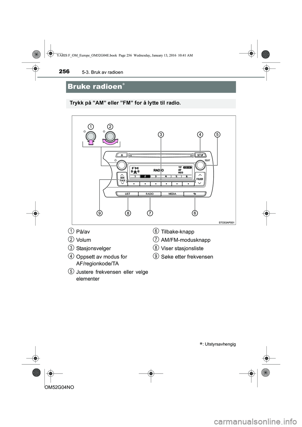 TOYOTA YARIS 2016  Instruksjoner for bruk (in Norwegian) 2565-3. Bruk av radioen
OM52G04NO
Bruke radioen
: Utstyrsavhengig
Trykk på ”AM” eller ”FM” for å lytte til radio.
På/av
Vo l u m
Stasjonsvelger
Oppsett av modus for 
AF/regionkode/TA
