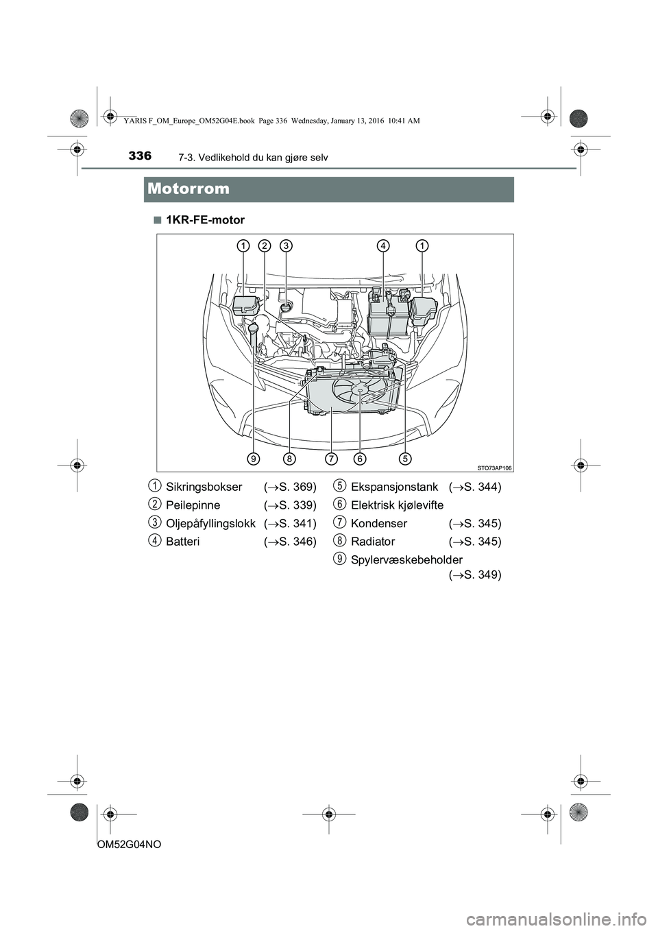 TOYOTA YARIS 2016  Instruksjoner for bruk (in Norwegian) 3367-3. Vedlikehold du kan gjøre selv
OM52G04NO
Motorrom
n1KR-FE-motor
Sikringsbokser (S. 369)
Peilepinne ( S. 339)
Oljepåfyllingslokk ( S. 341)
Batteri ( S. 346) Ekspansjonstank (
S.