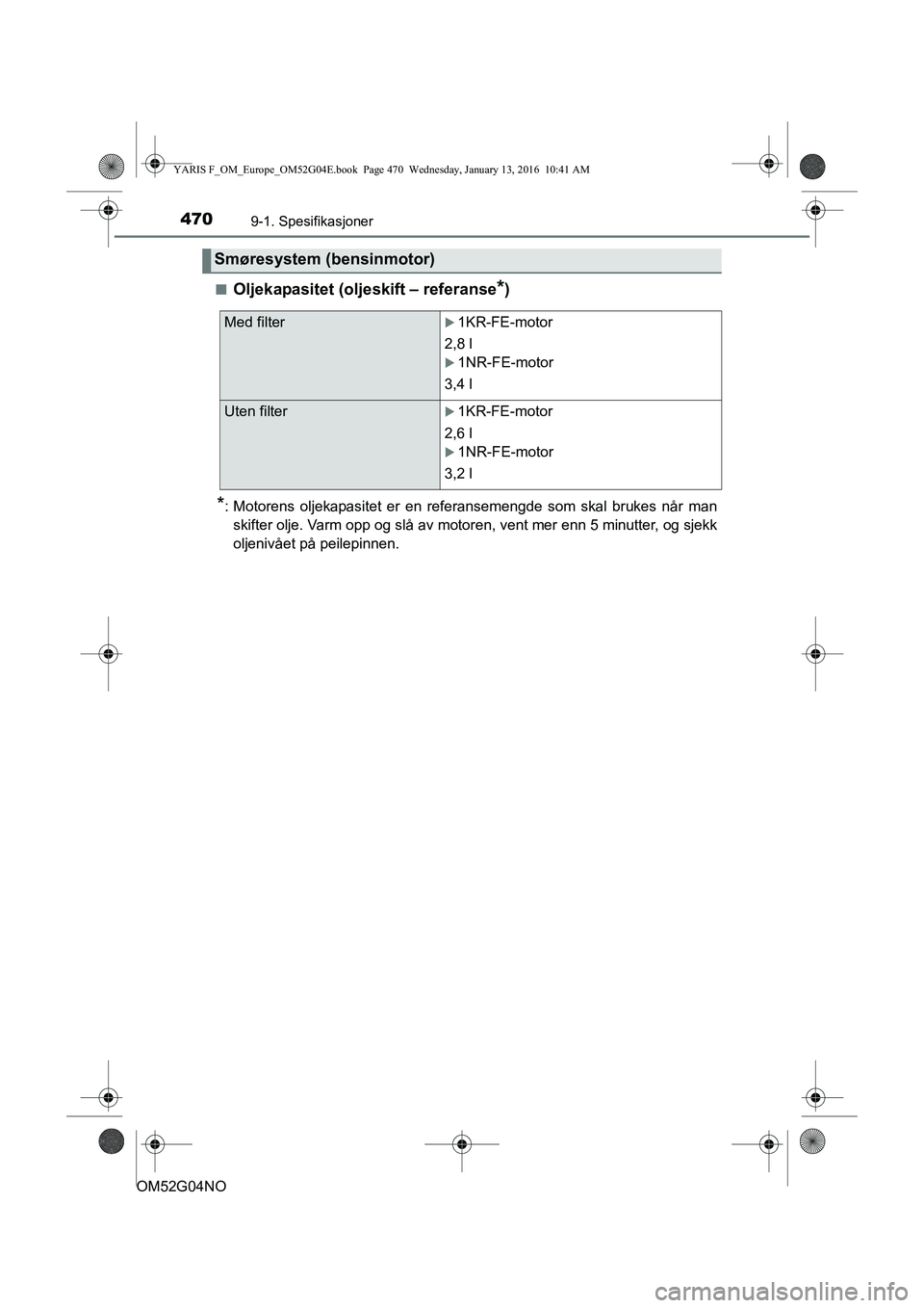 TOYOTA YARIS 2016 Instruksjoner for bruk (in Norwegian) 4709-1. Spesifikasjoner
OM52G04NOn
Oljekapasitet (oljeskift – referanse*)
*: Motorens oljekapasitet er en referansemengde som skal brukes når man
skifter olje. Varm opp og slå av motoren, vent mer TOYOTA YARIS 2016 Instruksjoner for bruk (in Norwegian) 4709-1. Spesifikasjoner
OM52G04NOn
Oljekapasitet (oljeskift – referanse*)
*: Motorens oljekapasitet er en referansemengde som skal brukes når man
skifter olje. Varm opp og slå av motoren, vent mer