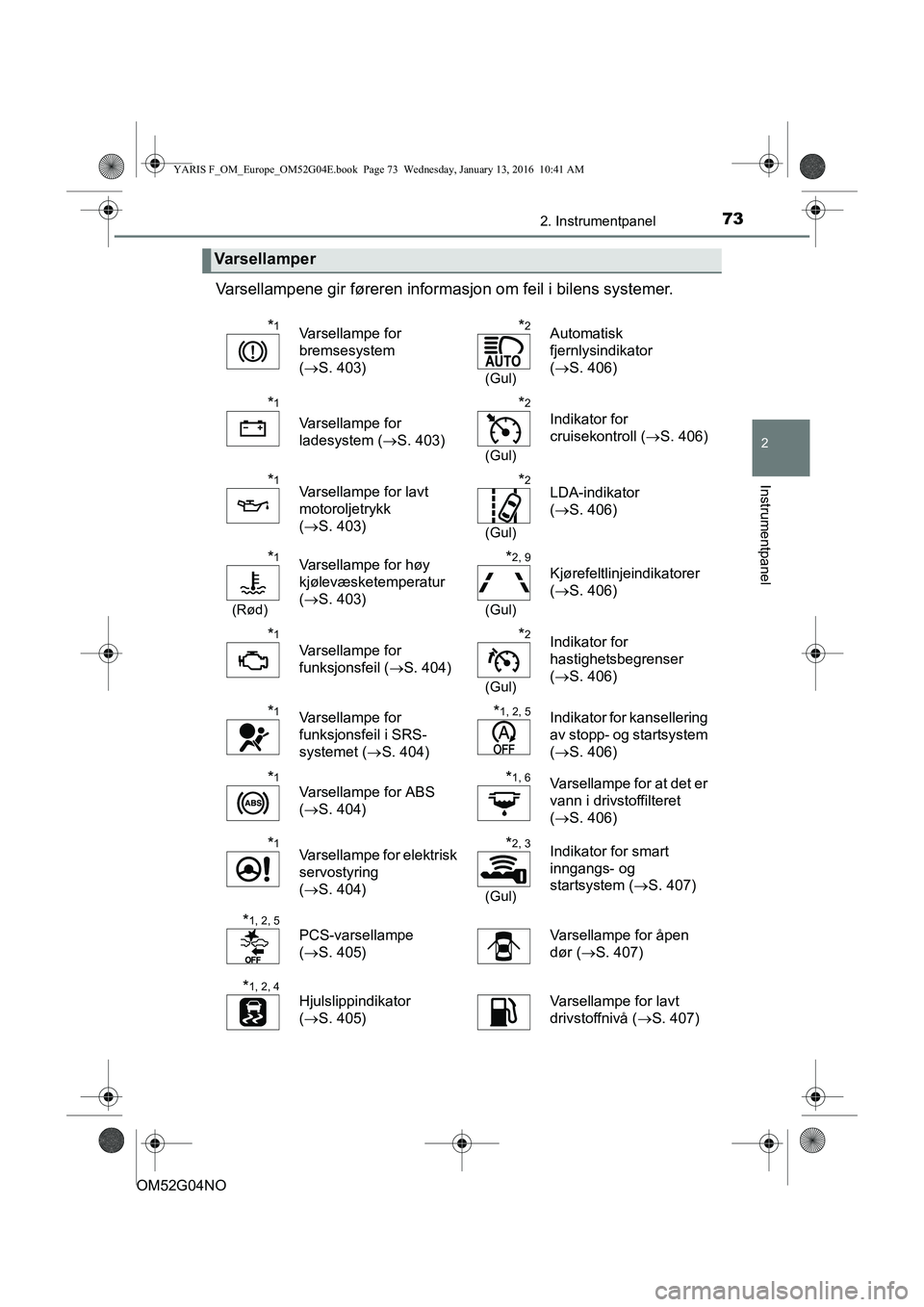 TOYOTA YARIS 2016  Instruksjoner for bruk (in Norwegian) 732. Instrumentpanel
2
Instrumentpanel
OM52G04NO
Varsellampene gir føreren informasjon om feil i bilens systemer.
Varsellamper
*1Varsellampe for 
bremsesystem 
(S. 403)*2
(Gul)
Automatisk 
fjernly