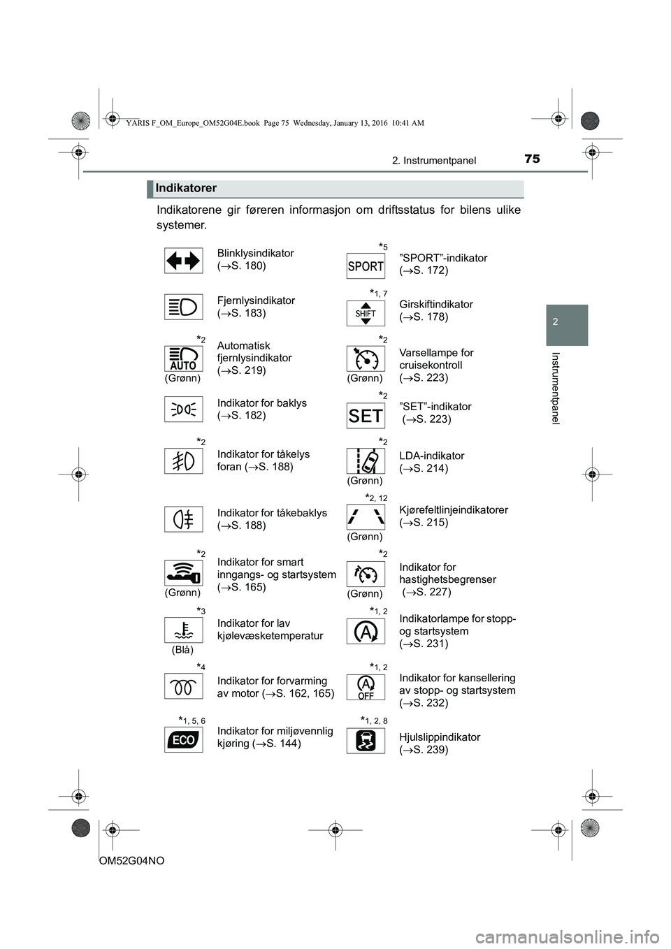 TOYOTA YARIS 2016  Instruksjoner for bruk (in Norwegian) 752. Instrumentpanel
2
Instrumentpanel
OM52G04NO
Indikatorene gir føreren informasjon om driftsstatus for bilens ulike
systemer.
Indikatorer
Blinklysindikator 
( S. 180)*5
”SPORT”-indikator 
(