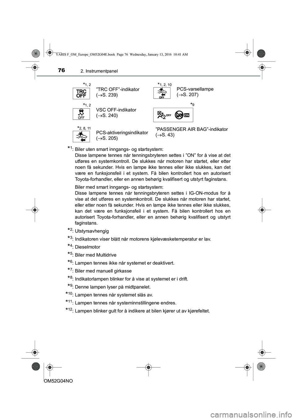 TOYOTA YARIS 2016  Instruksjoner for bruk (in Norwegian) 762. Instrumentpanel
OM52G04NO
*1: Biler uten smart inngangs- og startsystem: Disse lampene tennes når tenningsbryteren settes i ”ON” for å vise at det
utføres en systemkontroll. De slukkes nå
