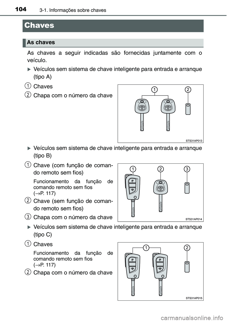 TOYOTA YARIS HATCHBACK 2015  Manual de utilização (in Portuguese) 1043-1. Informações sobre chaves
Chaves
As chaves a seguir indicadas são fornecidas juntamente com o
veículo.
�XVeículos sem sistema de chave inteligente para entrada e arranque
(tipo A)
Chaves
C