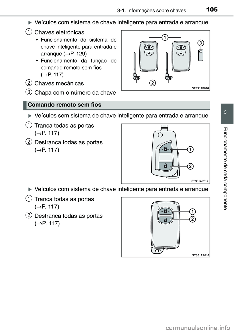 TOYOTA YARIS HATCHBACK 2015  Manual de utilização (in Portuguese) 1053-1. Informações sobre chaves
3
Funcionamento de cada componente
�XVeículos com sistema de chave inteligente para entrada e arranque
Chaves eletrónicas
• Funcionamento do sistema de
chave int