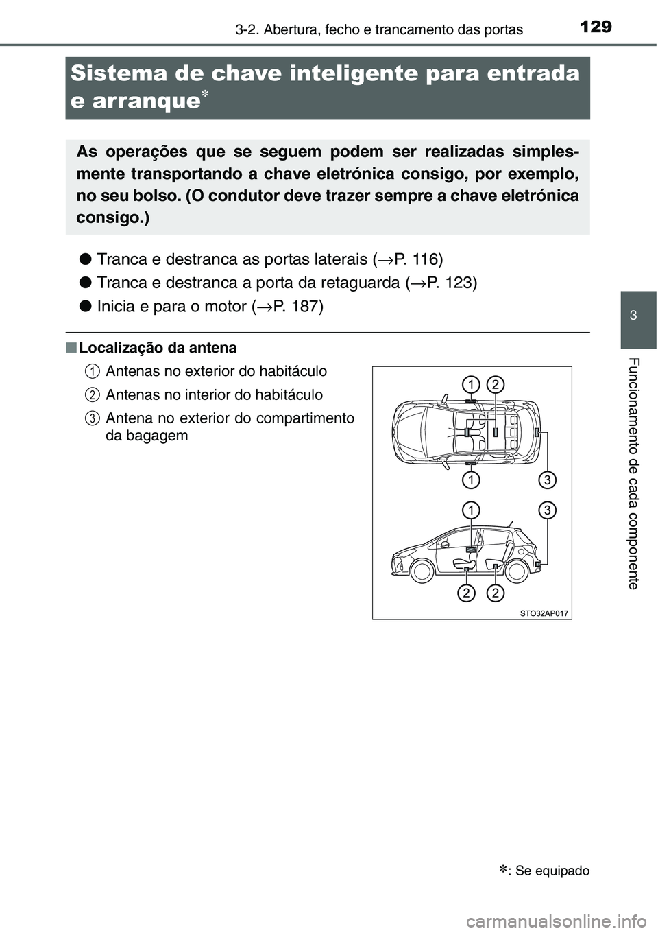 TOYOTA YARIS HATCHBACK 2015 Manual de utilização (in Portuguese) 129
3
3-2. Abertura, fecho e trancamento das portas
Funcionamento de cada componente
Sistema de chave inteligente para entrada
e arranque
∗
●Tranca e destranca as portas laterais (→P. 116)
●T TOYOTA YARIS HATCHBACK 2015 Manual de utilização (in Portuguese) 129
3
3-2. Abertura, fecho e trancamento das portas
Funcionamento de cada componente
Sistema de chave inteligente para entrada
e arranque
∗
●Tranca e destranca as portas laterais (→P. 116)
●T
