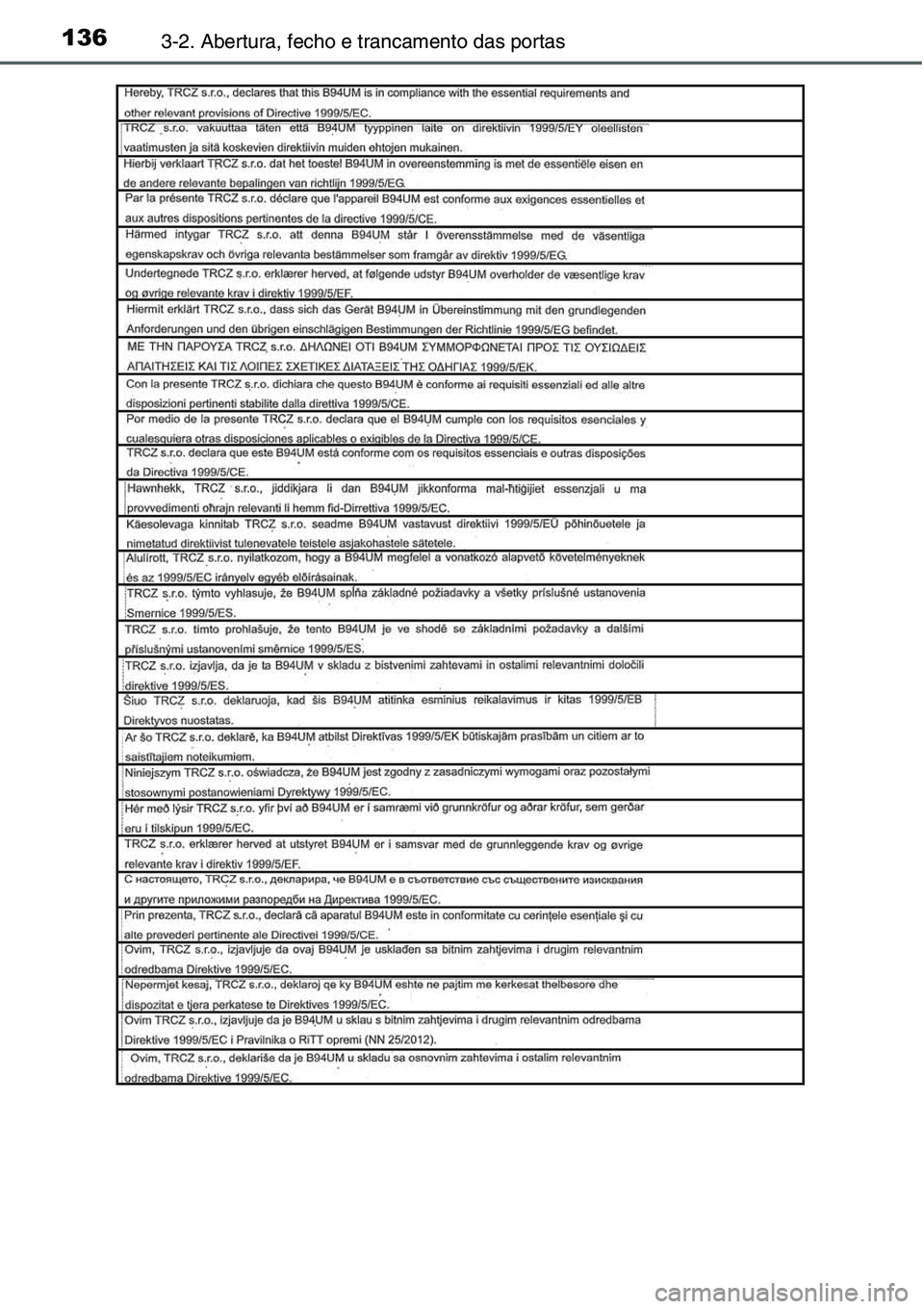 TOYOTA YARIS HATCHBACK 2015 Manual de utilização (in Portuguese) 1363-2. Abertura, fecho e trancamento das portas TOYOTA YARIS HATCHBACK 2015 Manual de utilização (in Portuguese) 1363-2. Abertura, fecho e trancamento das portas