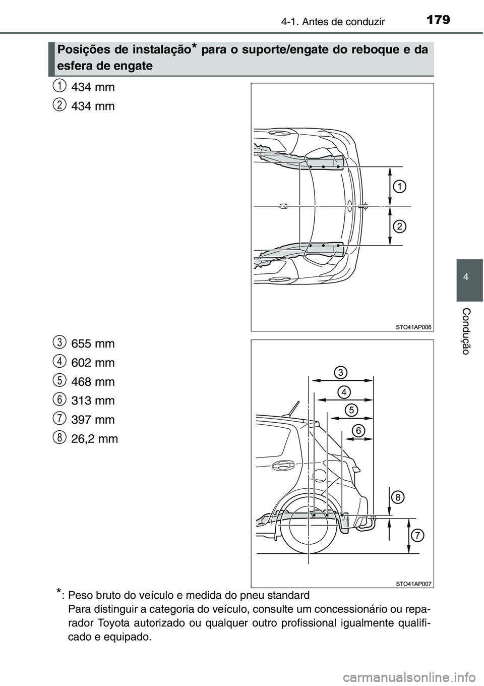 TOYOTA YARIS HATCHBACK 2015  Manual de utilização (in Portuguese) 1794-1. Antes de conduzir
4
Condução
434 mm 
434 mm 
655 mm 
602 mm
468 mm 
313 mm 
397 mm 
26,2 mm 
*: Peso bruto do veículo e medida do pneu standard
Para distinguir a categoria do veículo, cons