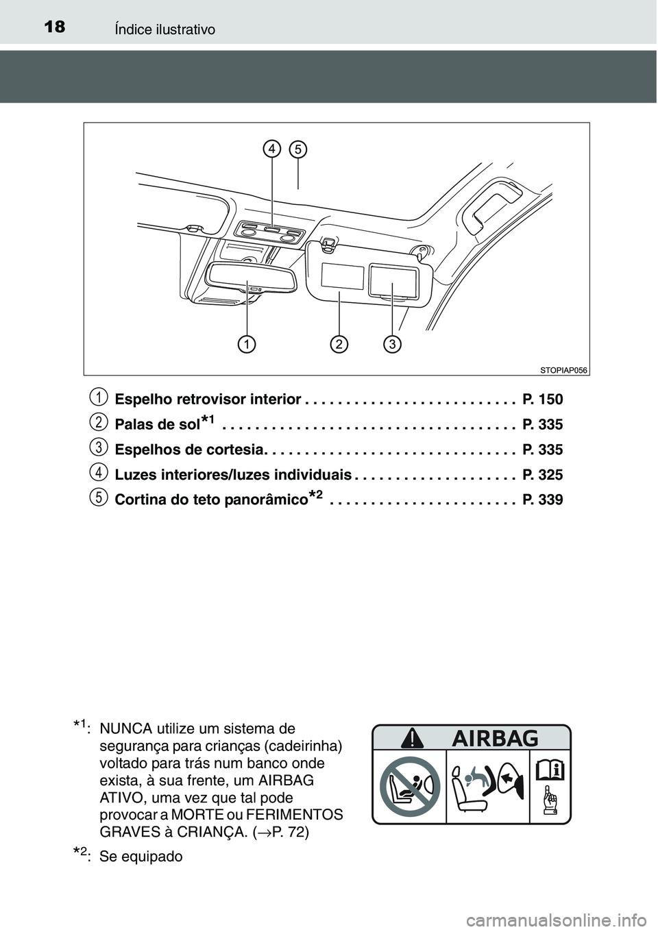 TOYOTA YARIS HATCHBACK 2015 Manual de utilização (in Portuguese) 18Índice ilustrativo
Espelho retrovisor interior . . . . . . . . . . . . . . . . . . . . . . . . . . P. 150
Palas de sol
*1 . . . . . . . . . . . . . . . . . . . . . . . . . . . . . . . . . . . . P TOYOTA YARIS HATCHBACK 2015 Manual de utilização (in Portuguese) 18Índice ilustrativo
Espelho retrovisor interior . . . . . . . . . . . . . . . . . . . . . . . . . . P. 150
Palas de sol
*1 . . . . . . . . . . . . . . . . . . . . . . . . . . . . . . . . . . . . P