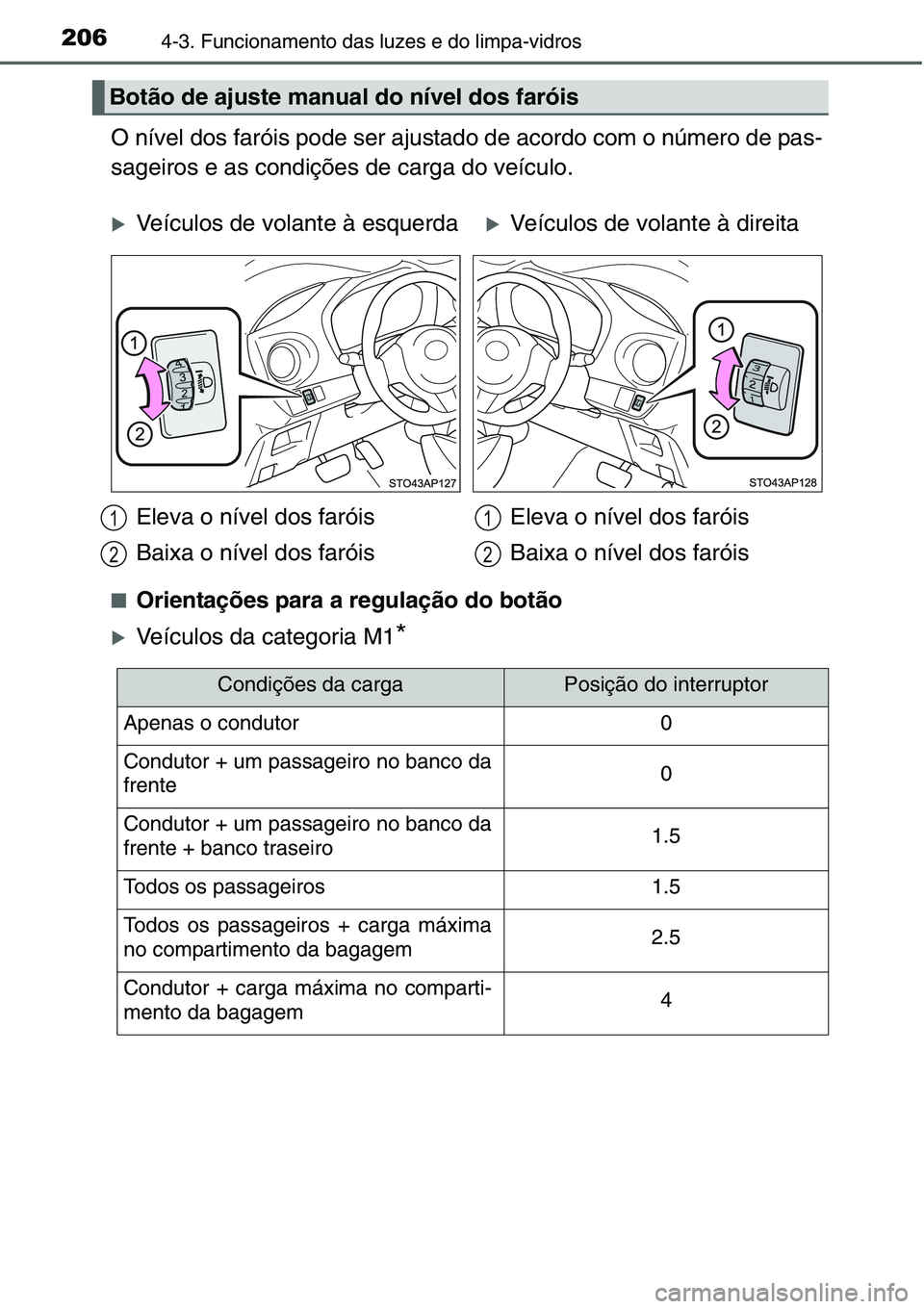 TOYOTA YARIS HATCHBACK 2015 Manual de utilização (in Portuguese) 2064-3. Funcionamento das luzes e do limpa-vidros
O nível dos faróis pode ser ajustado de acordo com o número de pas-
sageiros e as condições de carga do veículo.
■Orientações para a regula TOYOTA YARIS HATCHBACK 2015 Manual de utilização (in Portuguese) 2064-3. Funcionamento das luzes e do limpa-vidros
O nível dos faróis pode ser ajustado de acordo com o número de pas-
sageiros e as condições de carga do veículo.
■Orientações para a regula