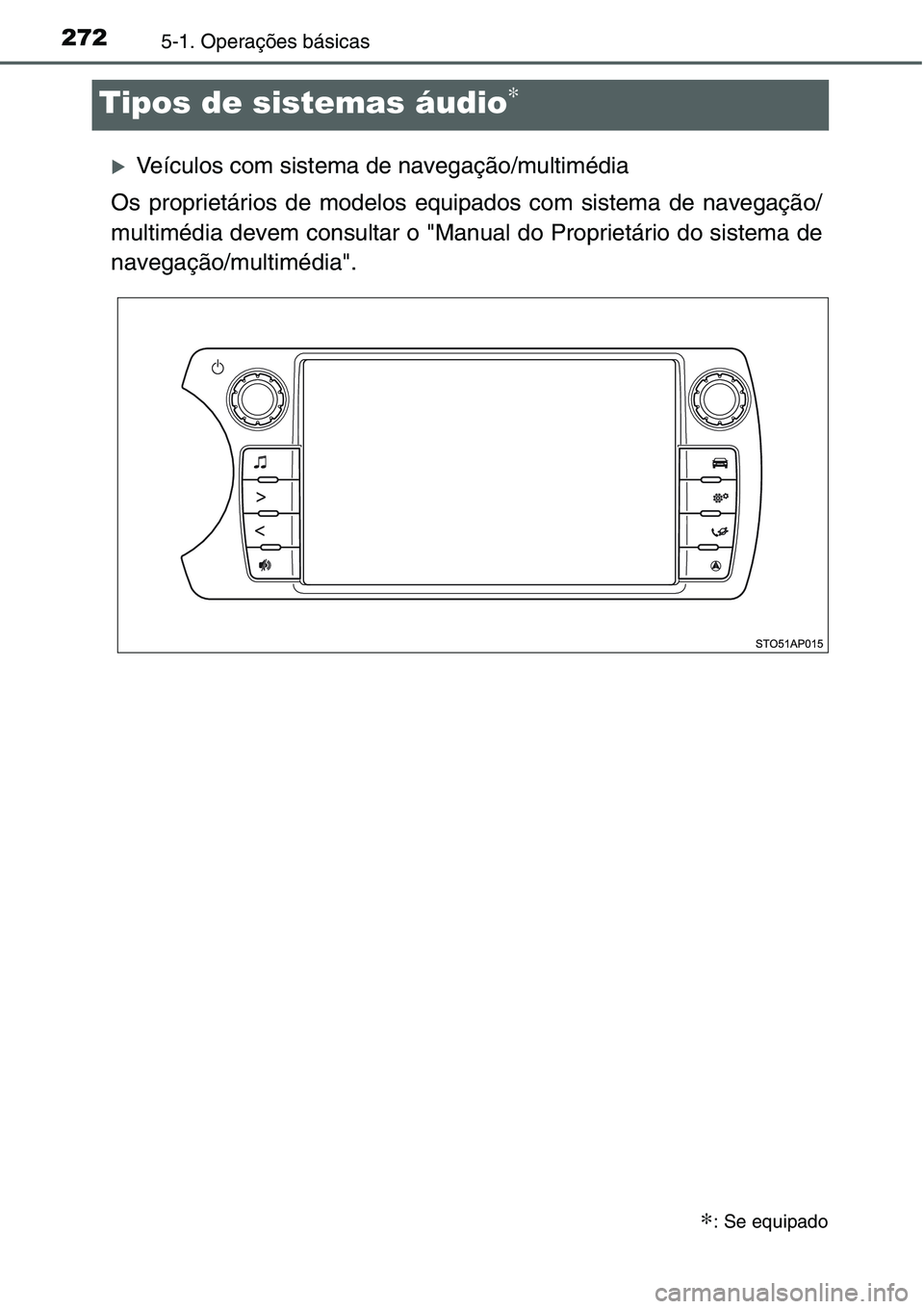TOYOTA YARIS HATCHBACK 2015  Manual de utilização (in Portuguese) 2725-1. Operações básicas
Tipos de sistemas áudio∗
�XVeículos com sistema de navegação/multimédia
Os proprietários de modelos equipados com sistema de navegação/
multimédia devem consult