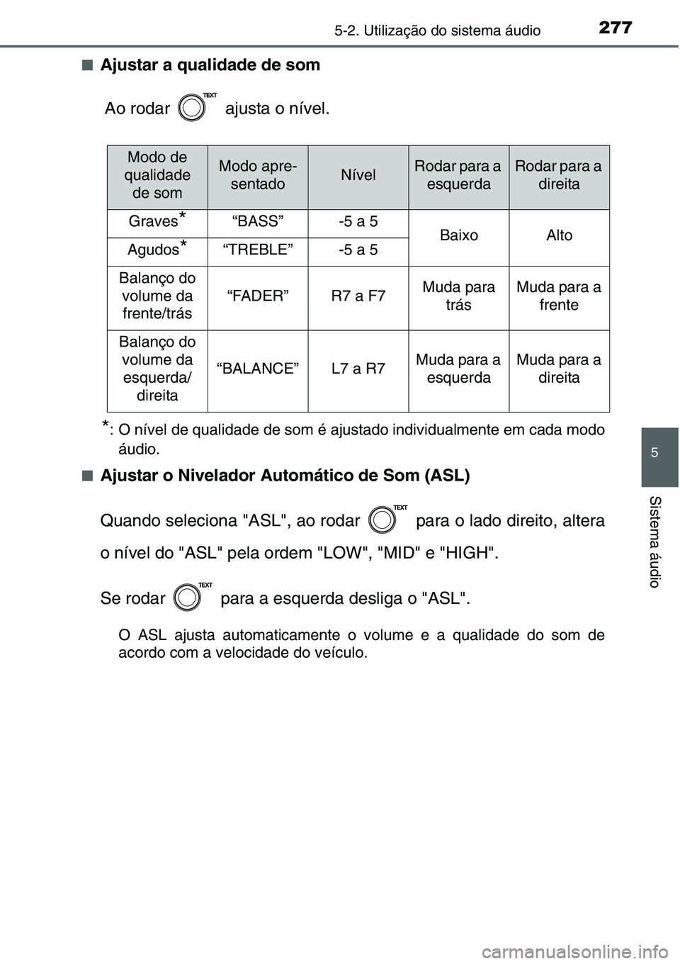 TOYOTA YARIS HATCHBACK 2015  Manual de utilização (in Portuguese) 2775-2. Utilização do sistema áudio
5
Sistema áudio
■Ajustar a qualidade de som
Ao rodar   ajusta o nível.
*: O nível de qualidade de som é ajustado individualmente em cada modo
áudio.
■
A